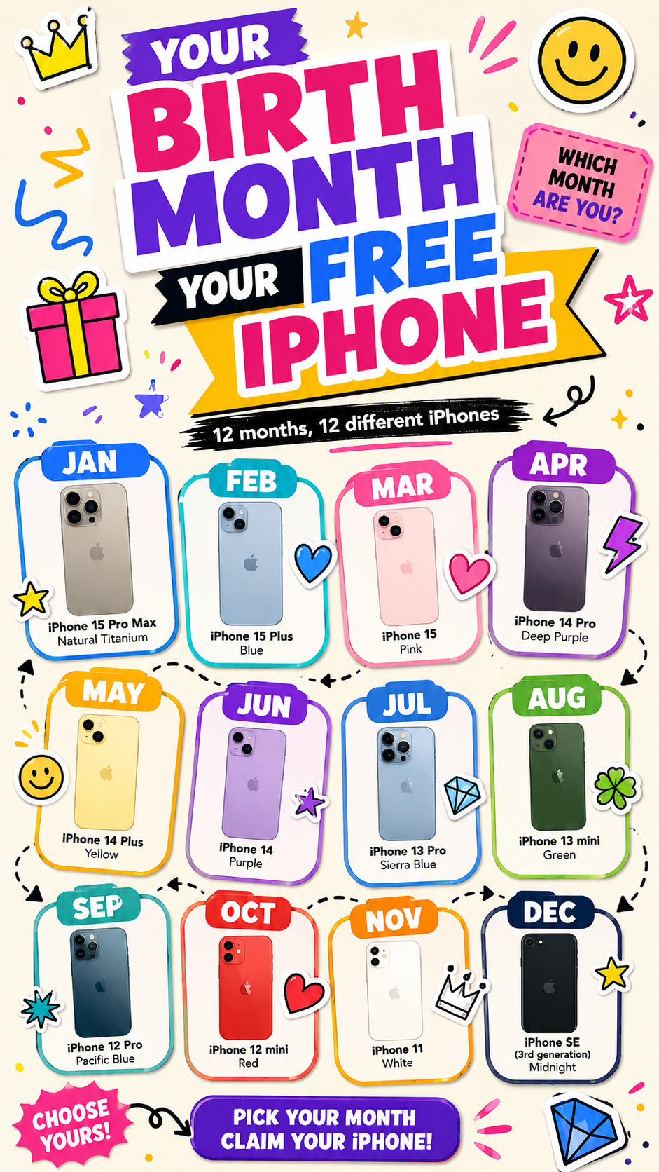 Coco Darnoux Facebook ad: How to get free phone with new service