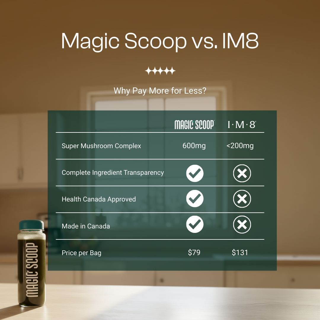 Magic Scoop Facebook ad