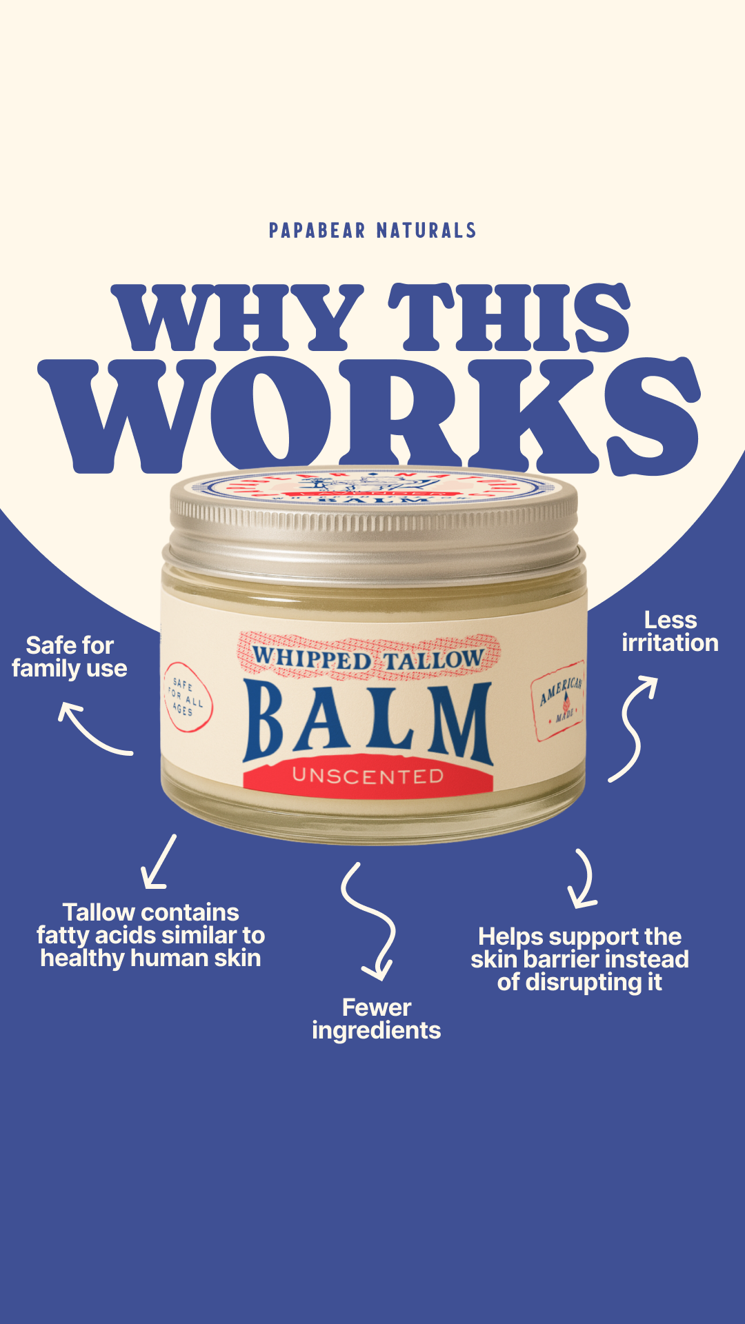 Papabear Naturals Facebook ad