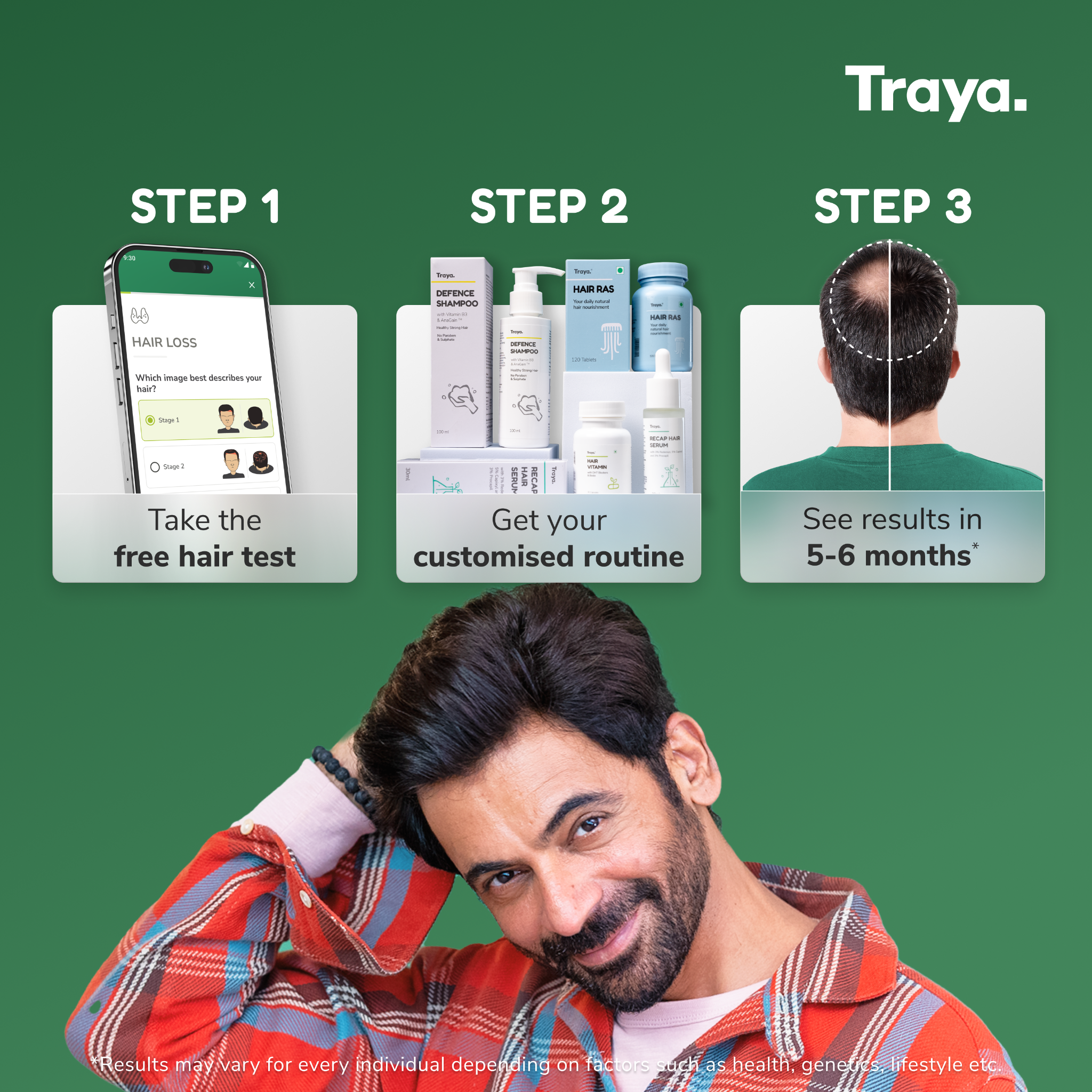 Traya Facebook ad