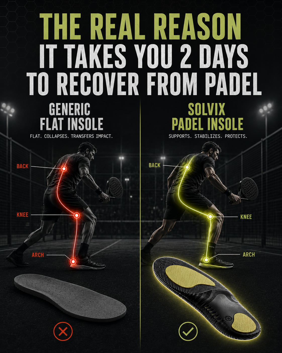 Solvix Facebook ad: Most padel players pay the tax. You don't have to.