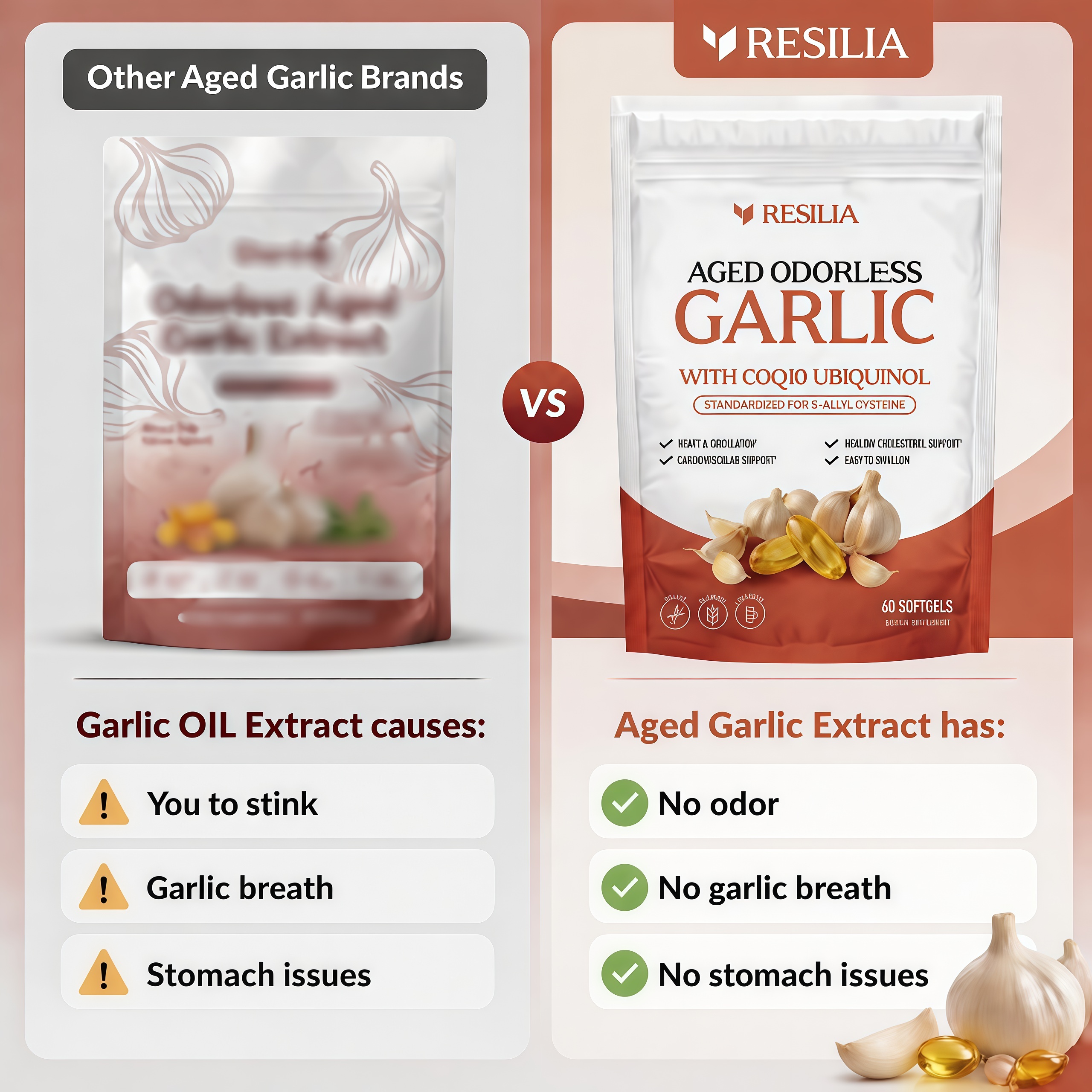 Everyday Wellness Review Facebook ad