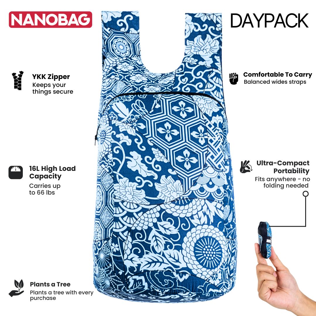 Nanobag Facebook ad: The latest breakthrough in reusable bags.