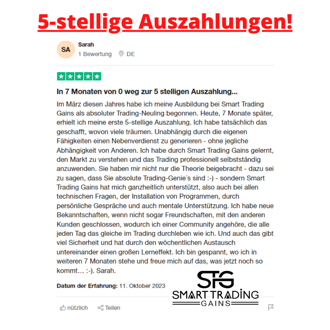 Smart Trading Gains-Thomas Wabnig Facebook ad