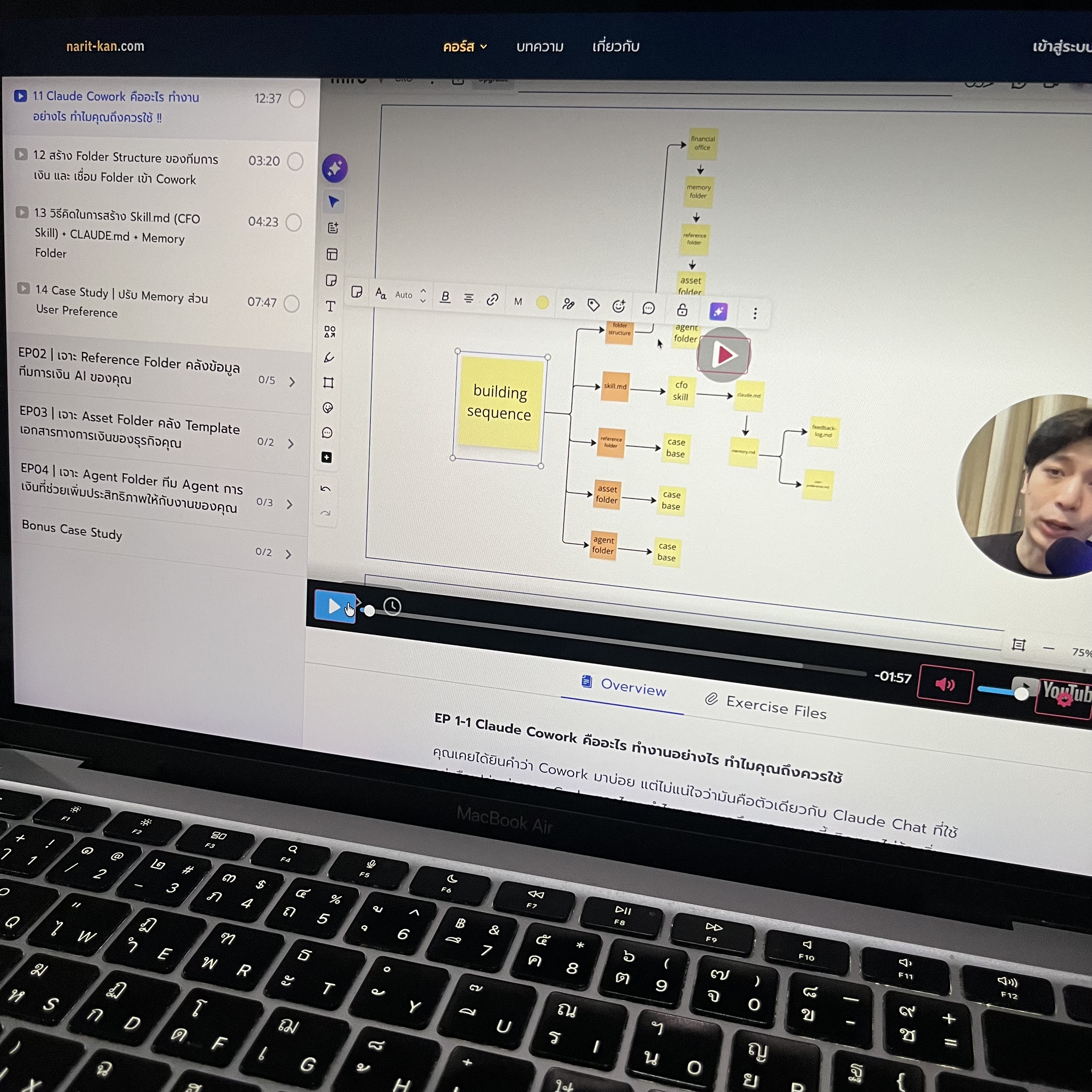 Narit Learning Facebook ad