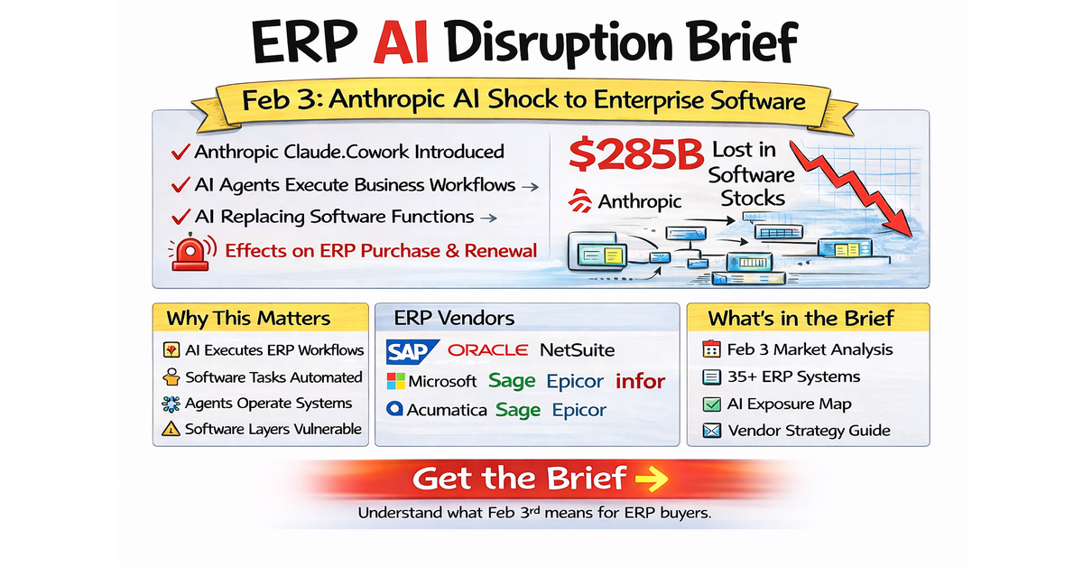 Business-Software.com Facebook ad