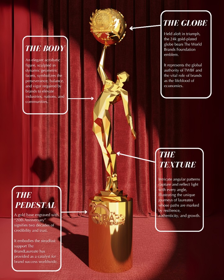 The BrandLaureate Awards Facebook ad