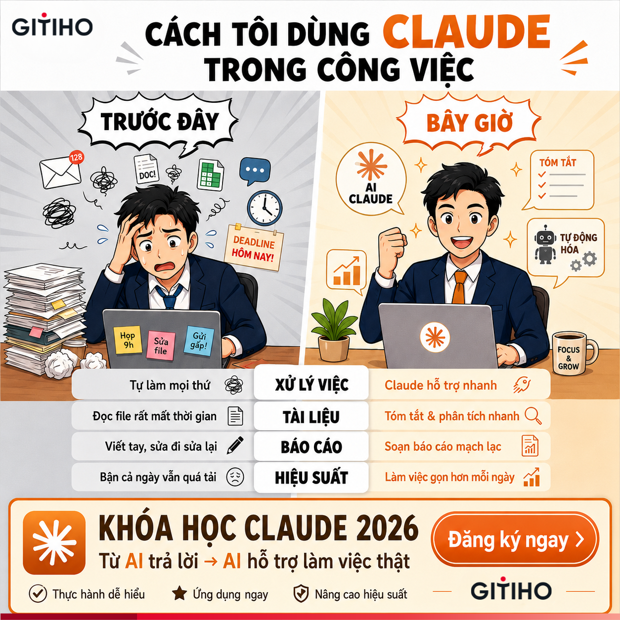 Gitiho.com Facebook ad: ĐỪNG CHAT VỚI AI NỮA, HÃY GIAO VIỆC!