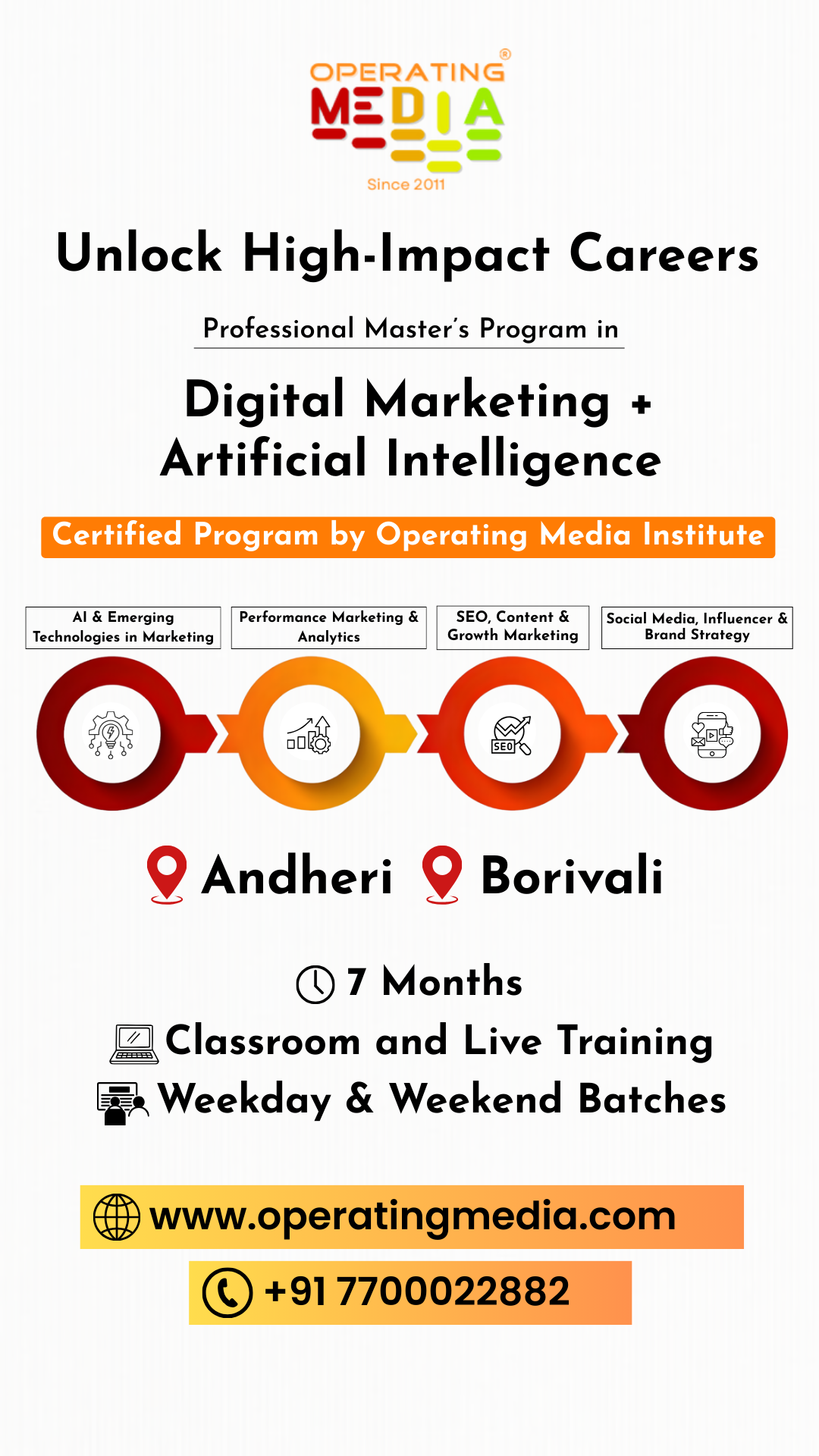 Operating Media - Digital Marketing Training Institute Facebook ad