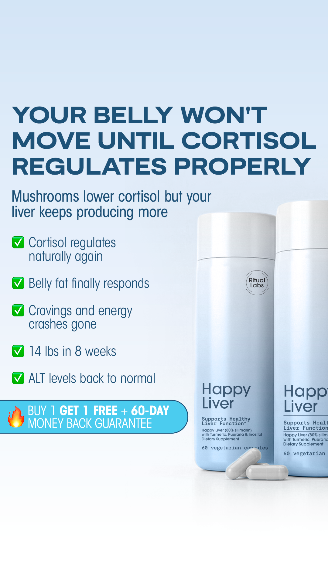 Dr. Greg D Raymond Facebook ad