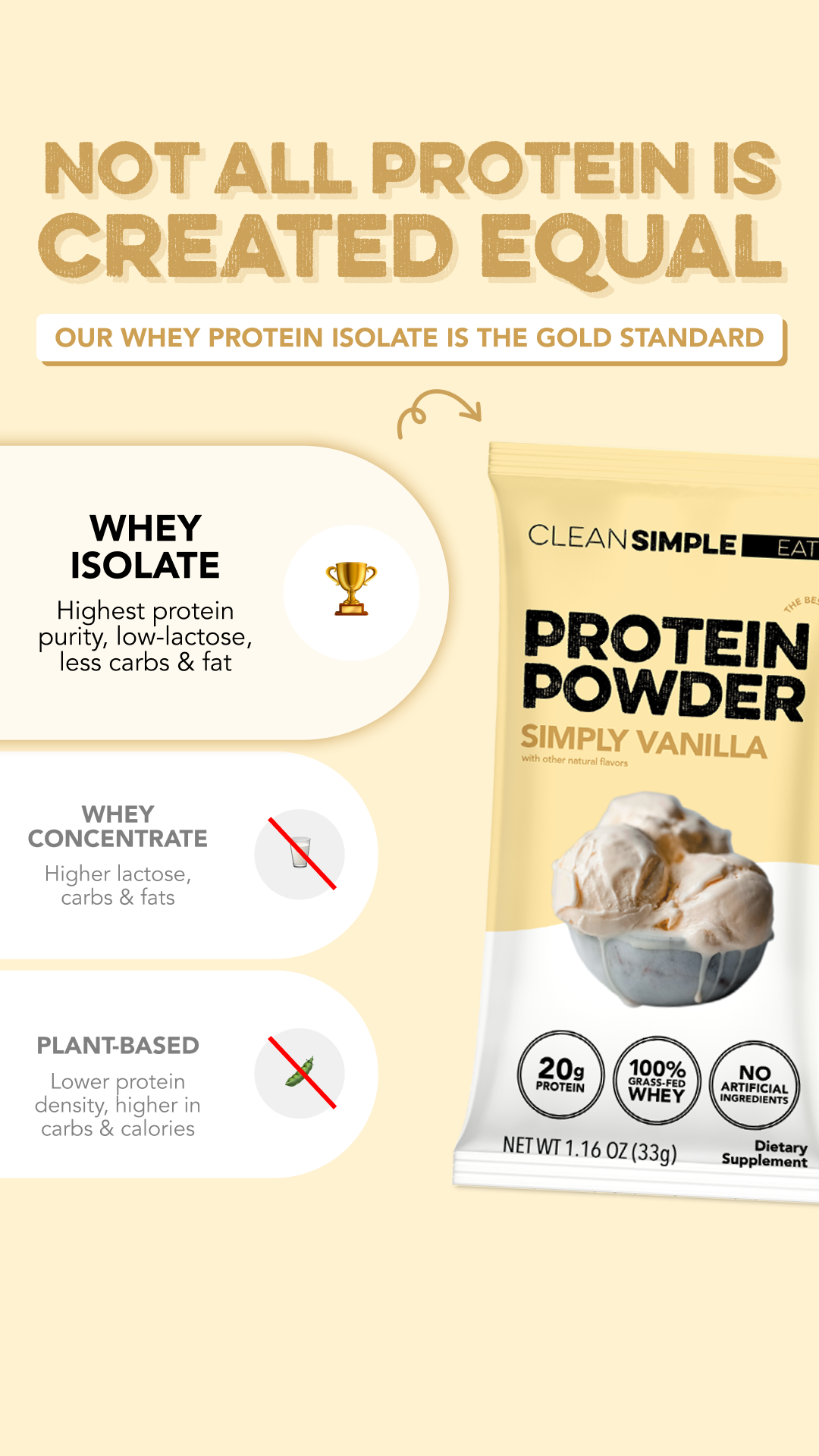 Clean Simple Eats Facebook ad