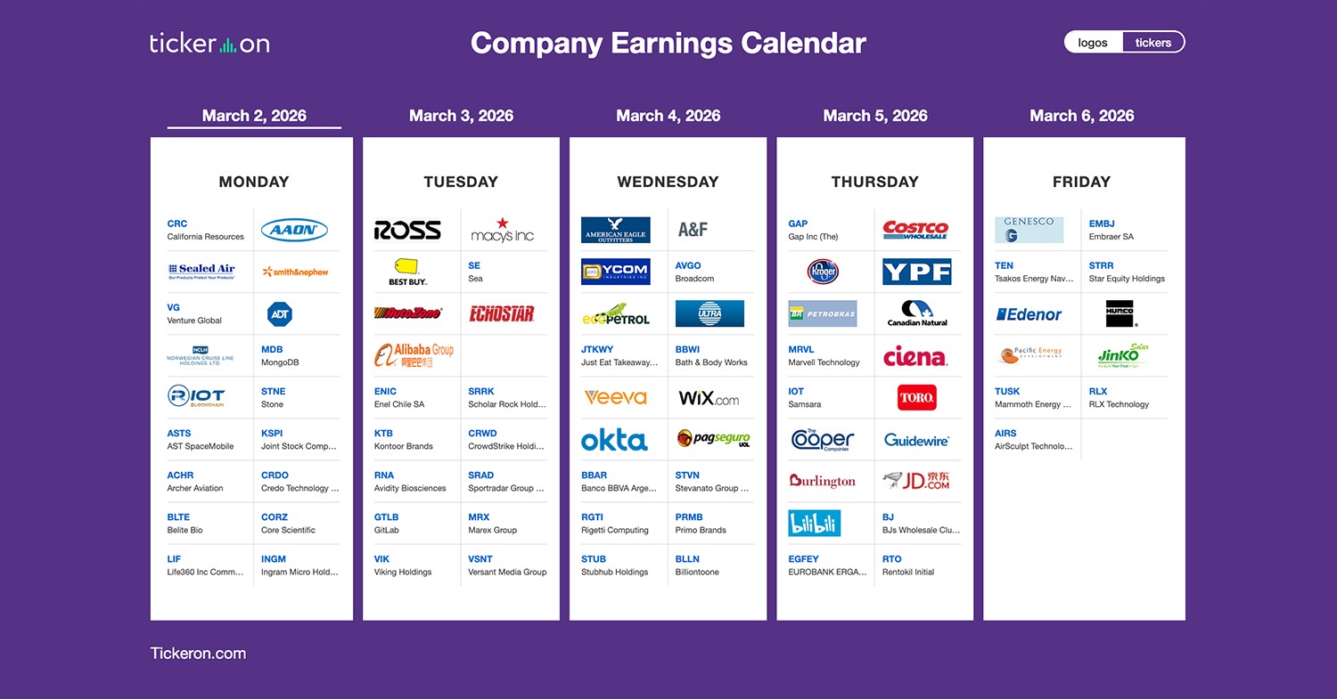 Tickeron, Inc Facebook ad: AI Tools for Stock Forecasts & Price Predictions | Tickeron