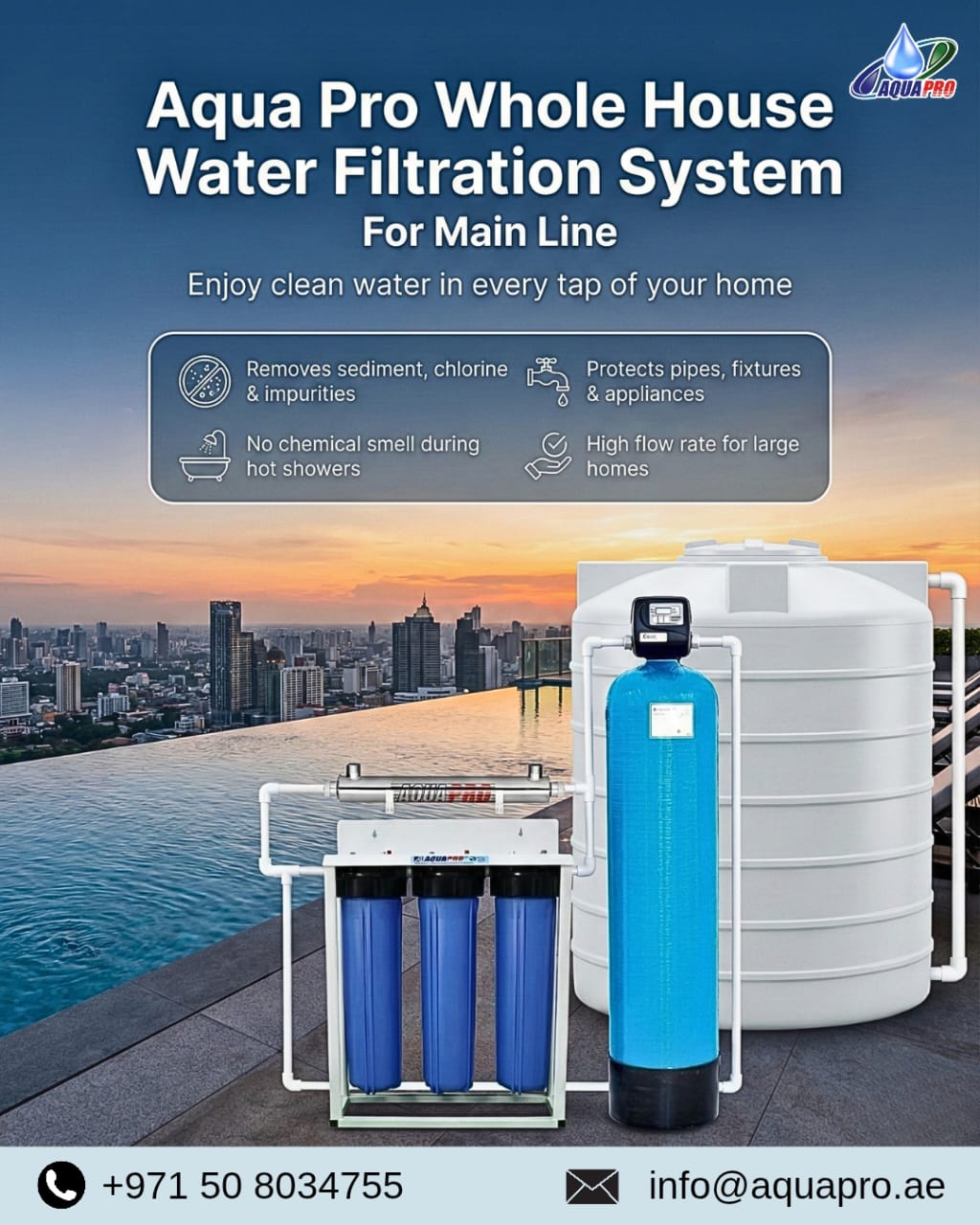 Aqua Pro Facebook ad: Your drinking water matters.