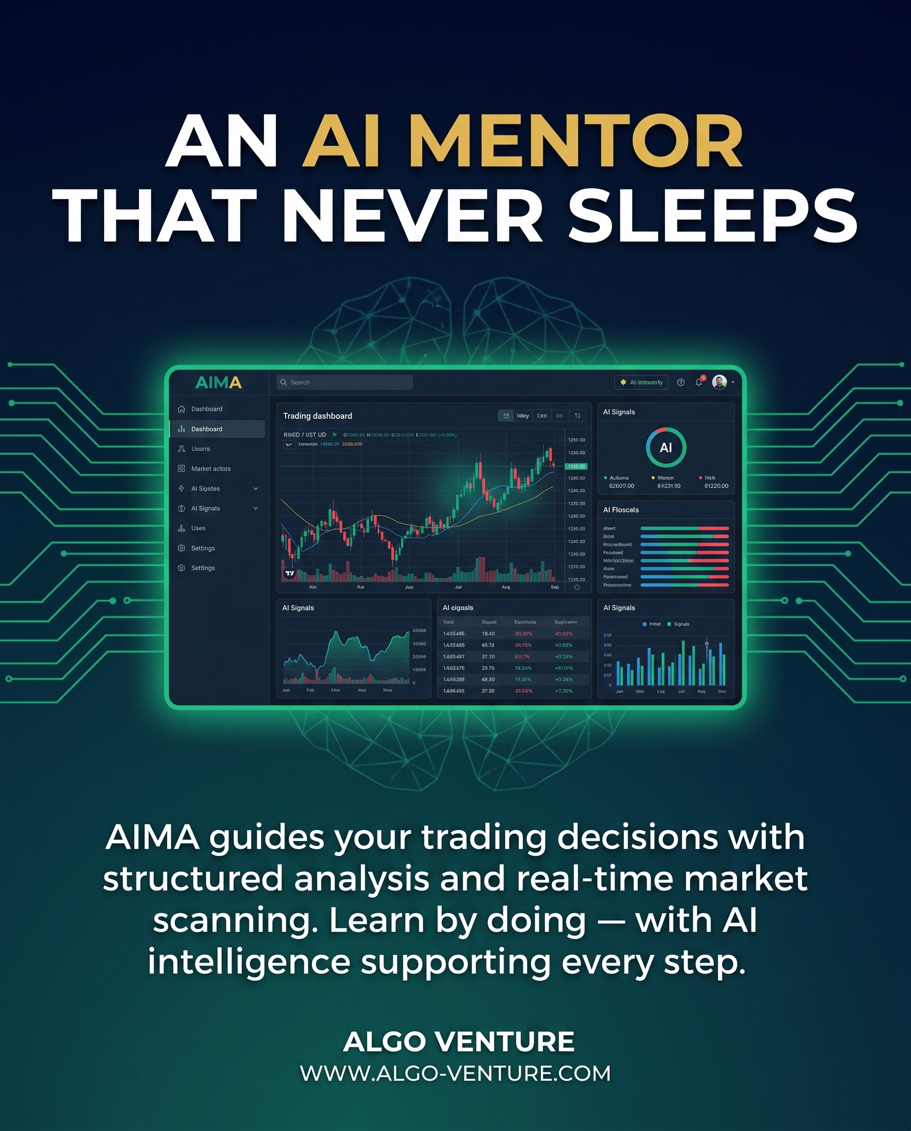 Algo Venture Academy Facebook ad