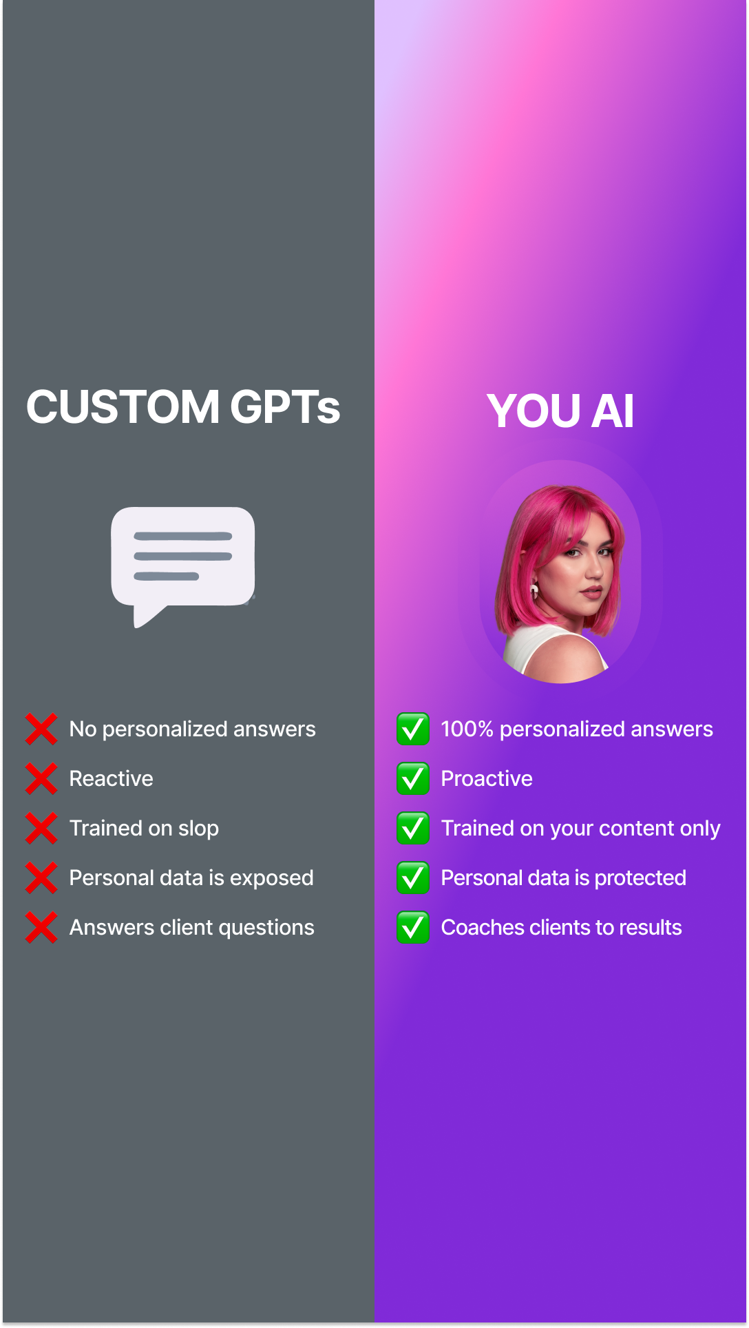 passion.io Facebook ad