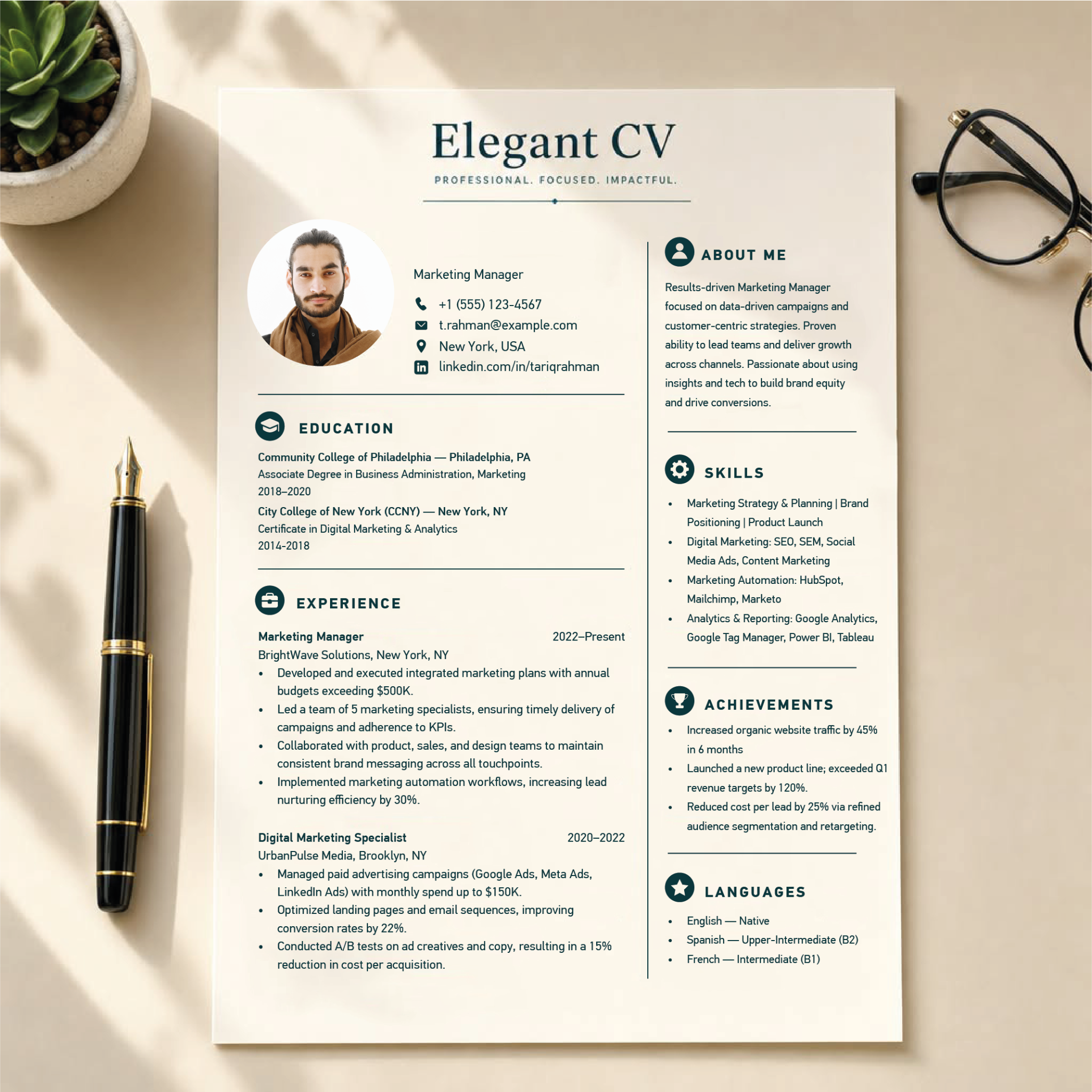 Adam Burke Career Coach Facebook ad