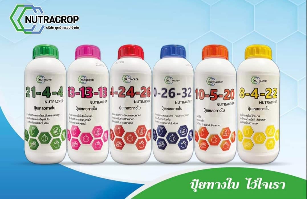 บริษัท นูตร้าครอป จำกัด Facebook ad: ผู้ประกอบการ