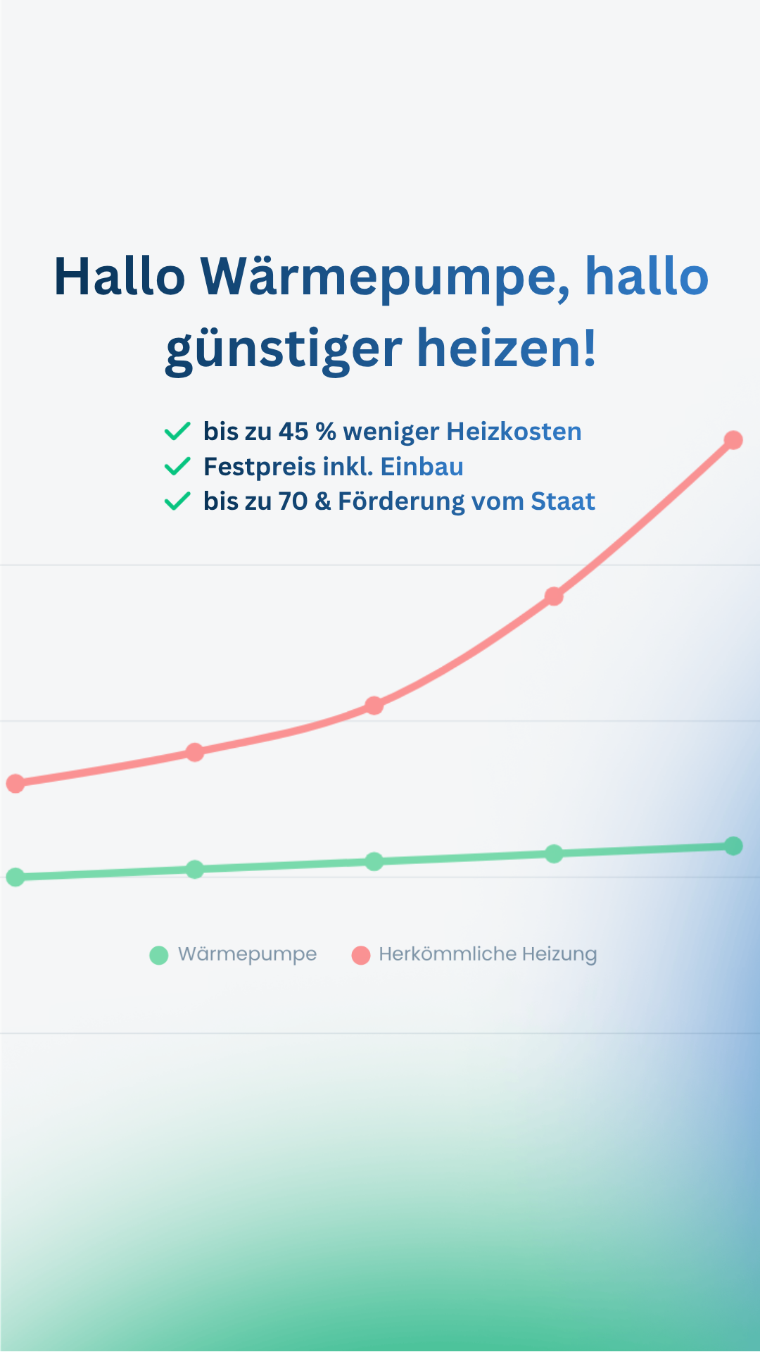 Enpal Facebook ad