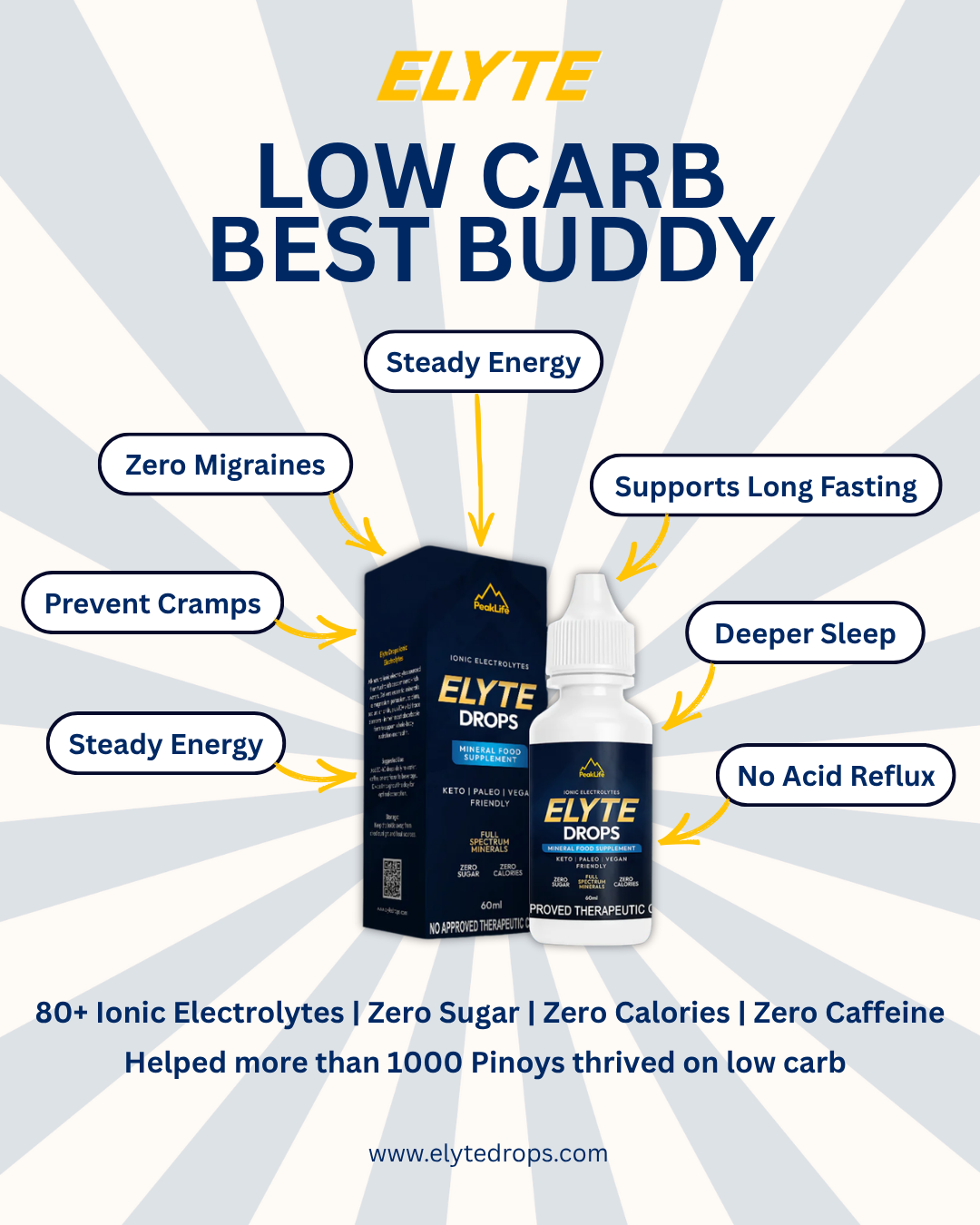 Elyte Drops Facebook ad