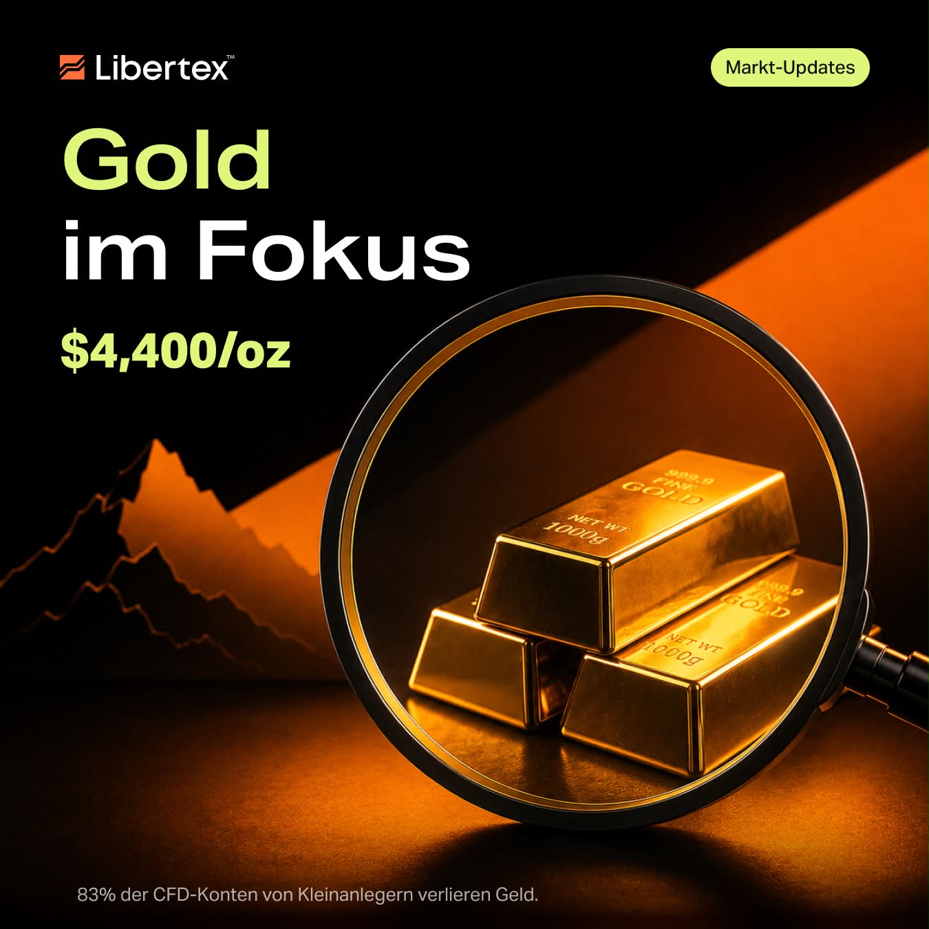 Libertex Facebook ad: Gold bleibt im Fokus.