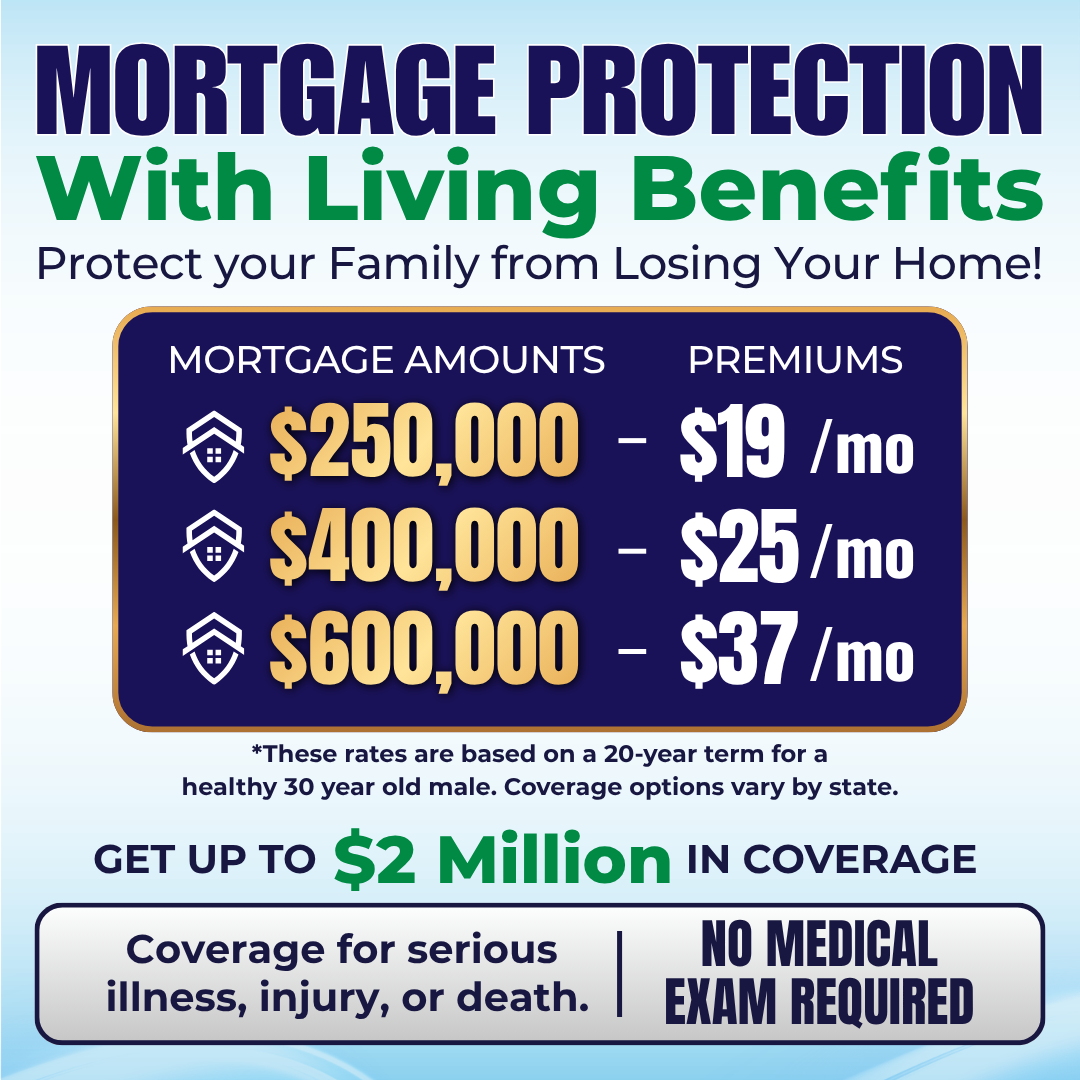Family Term & Home Protection Solutions Facebook ad: Mortgage Protection Made Simple