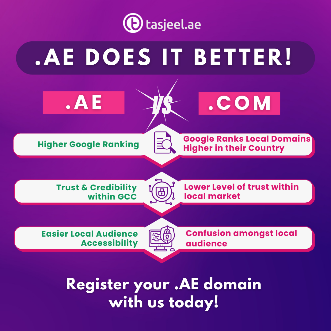 Tasjeel.ae Facebook ad: Did someone steal your domain name?