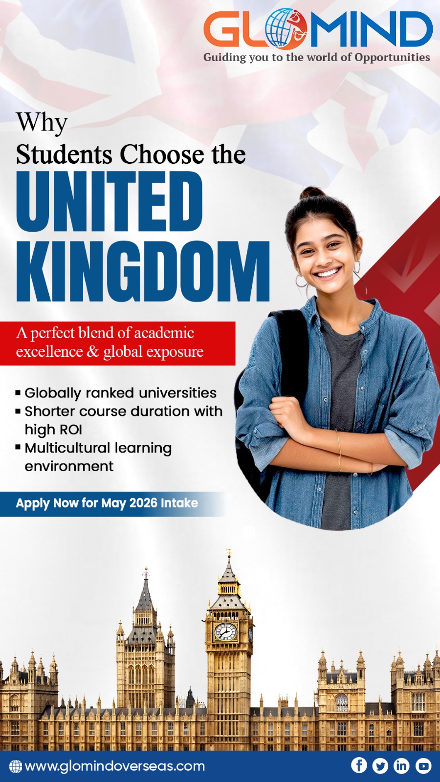 Glomind Overseas Facebook ad from May 22, 2026