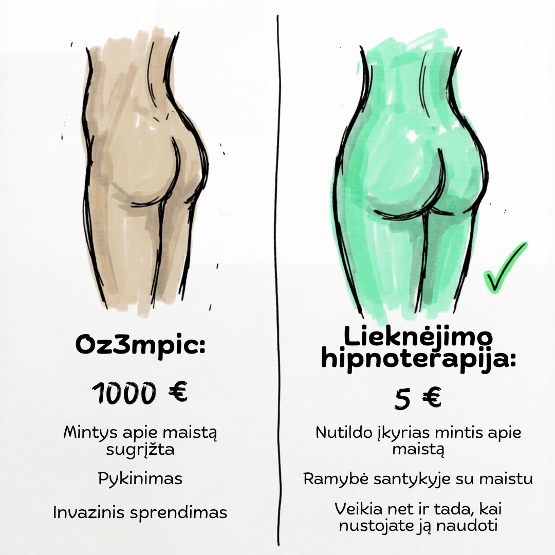 Hypnari: Weight-Loss Hypnotherapy Facebook ad