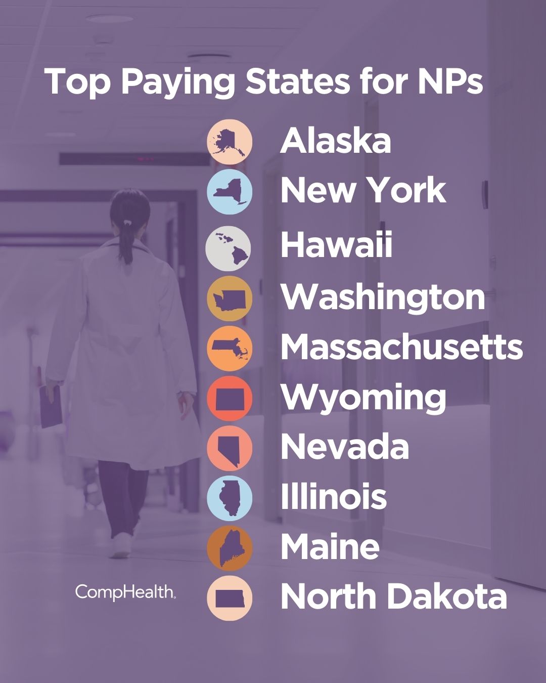 CompHealth Facebook ad