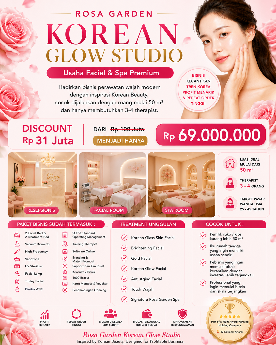 Rosa Garden ID Facebook ad: Bisnis Anti Krisis