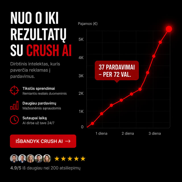 trycrush.ai Facebook ad