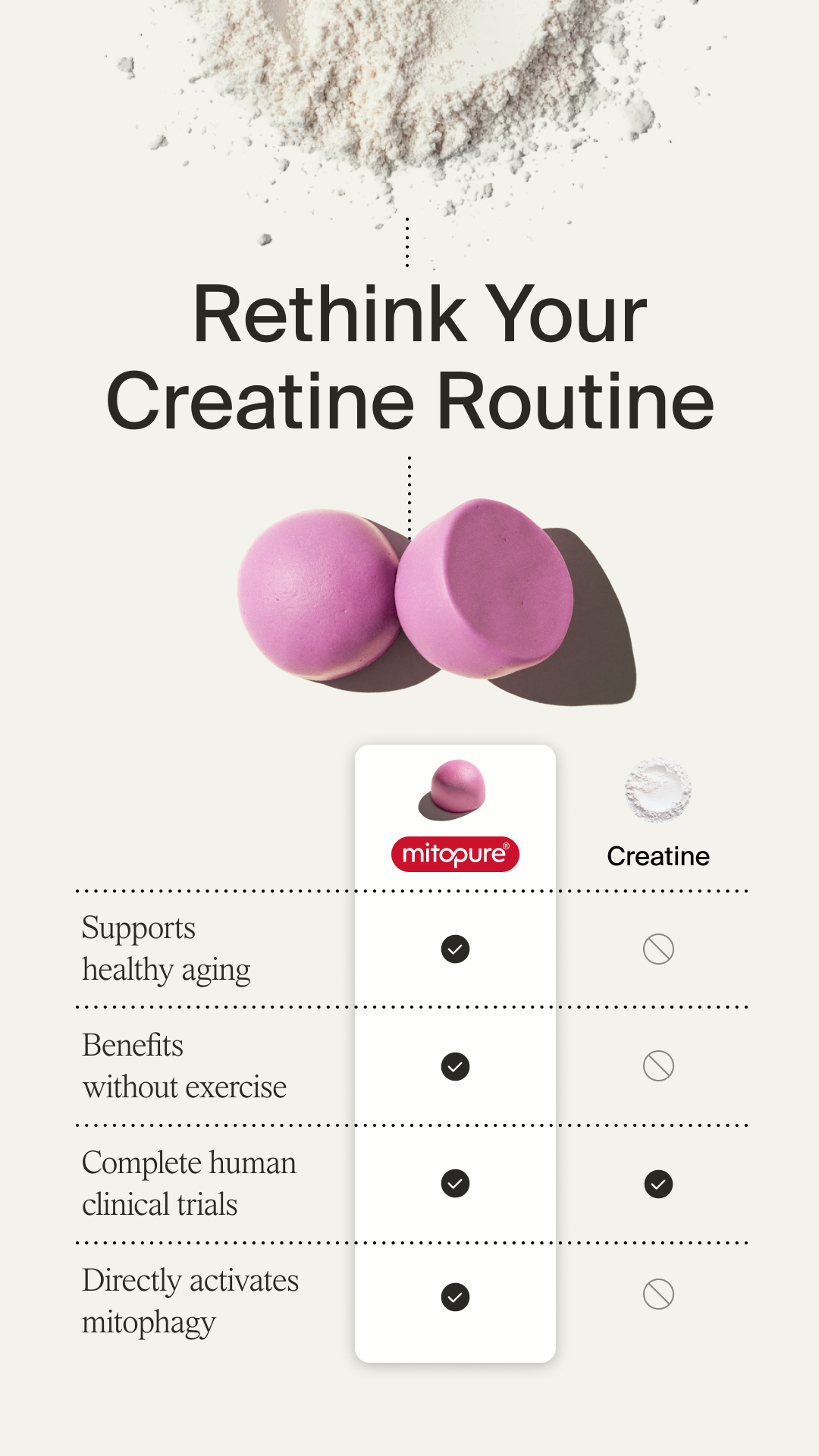 Timeline Longevity Facebook ad