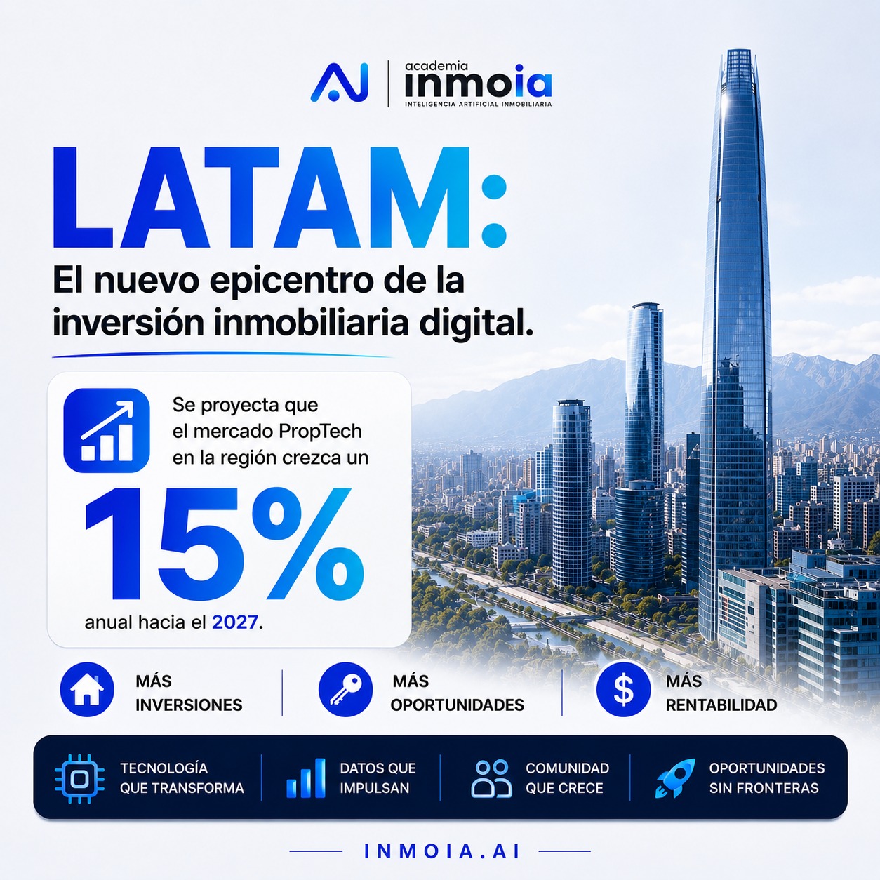 Inmoia Facebook ad: LATAM: El futuro del Real Estate ya es…