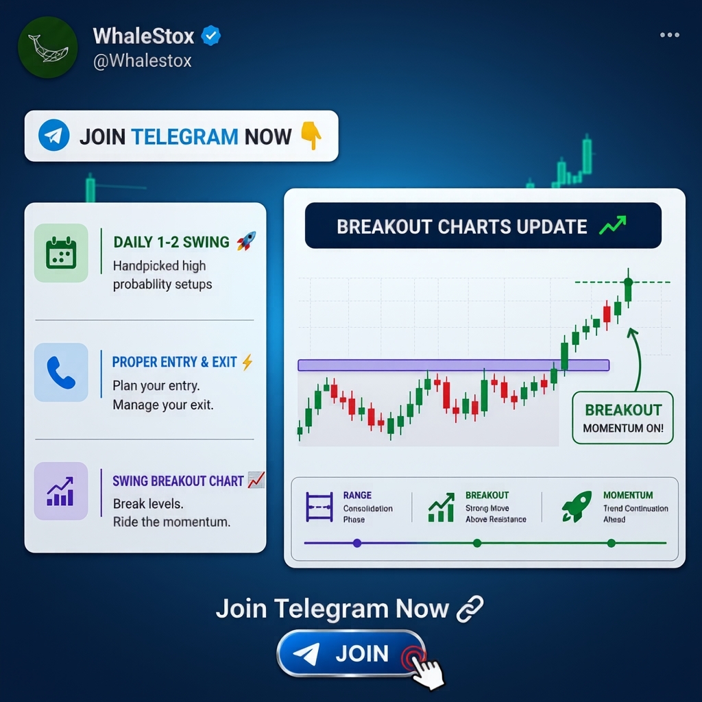 The Whalestox Facebook ad: Join Telegram now