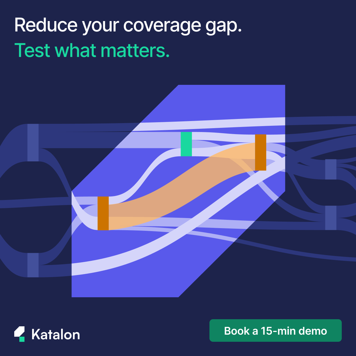 Katalon Facebook ad