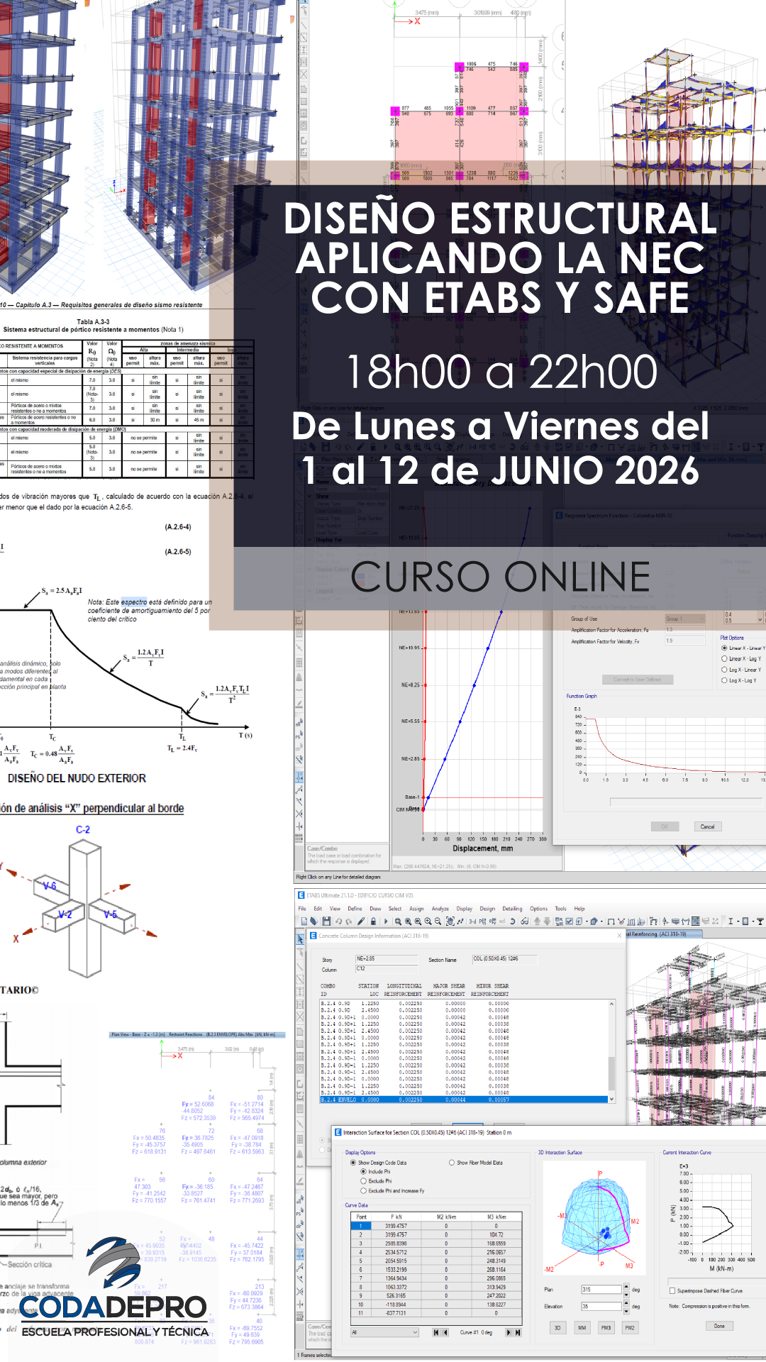 CODADEPRO Escuela Profesional y Técnica Facebook ad from May 21, 2026
