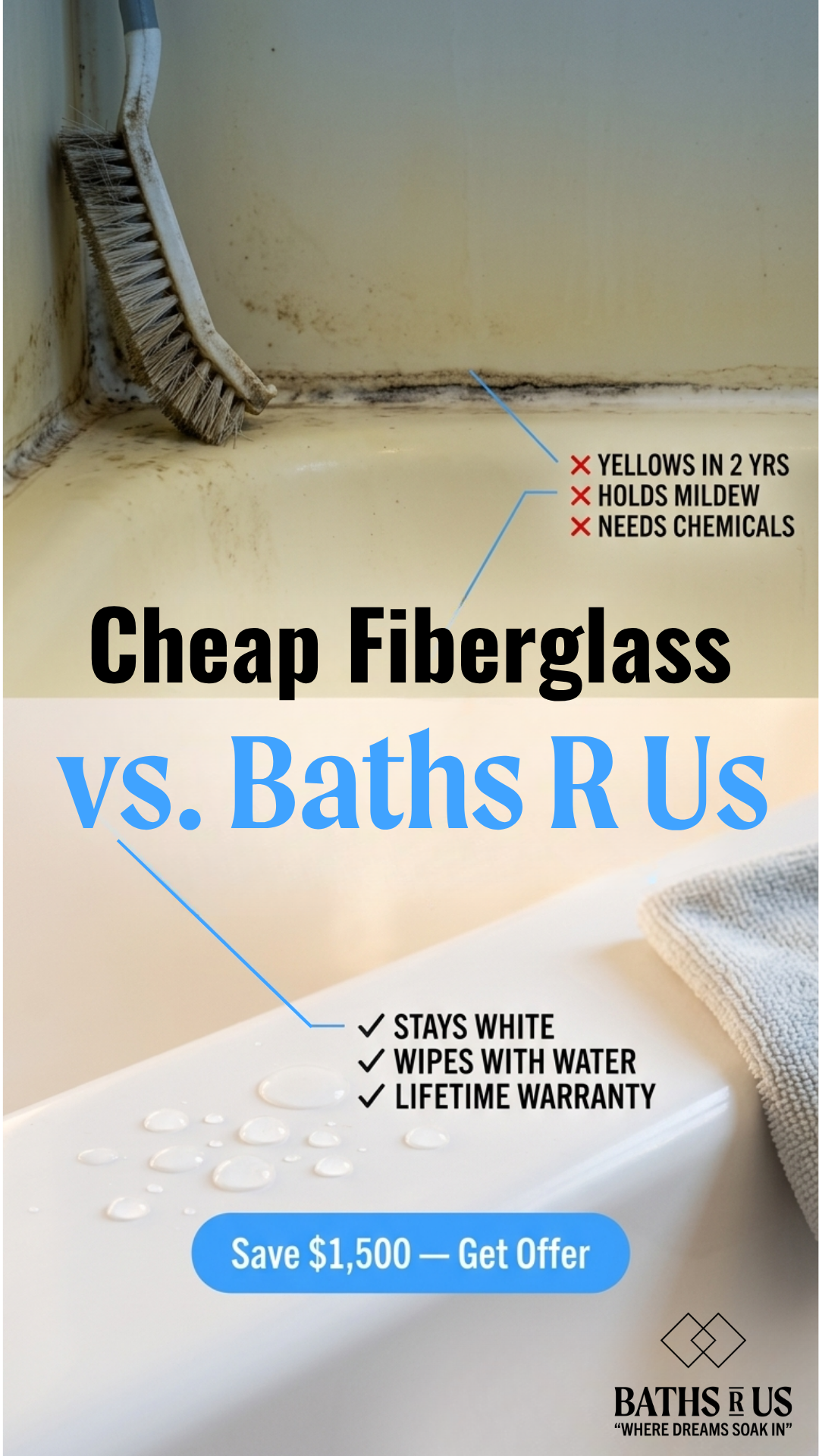 Baths R Us Facebook ad