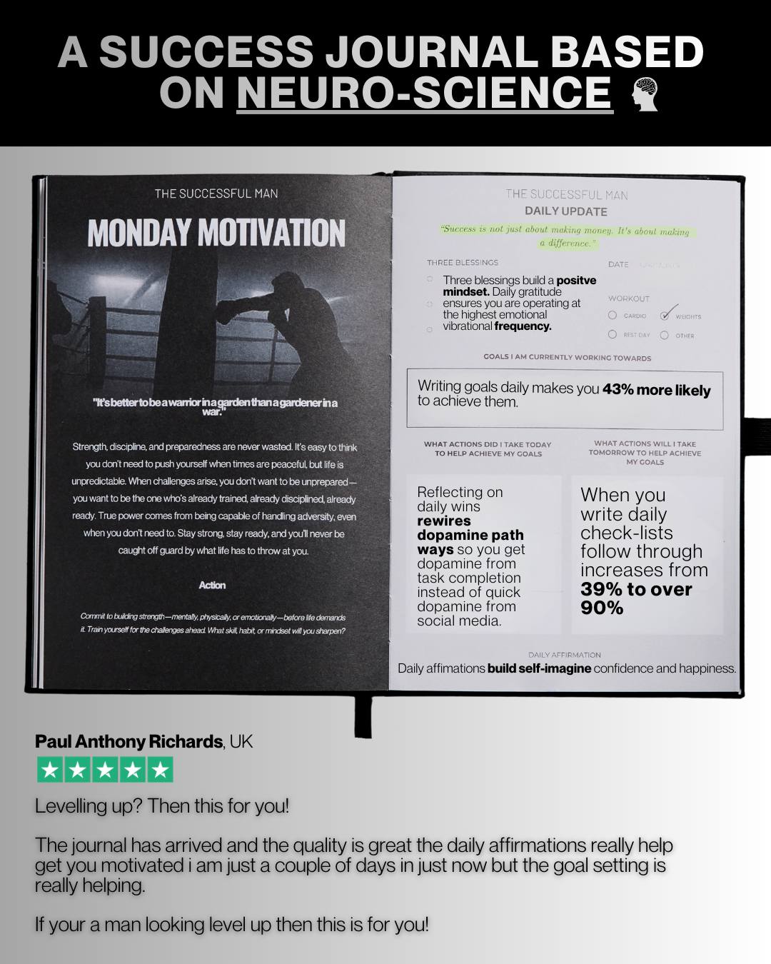 The Successful Man Facebook ad