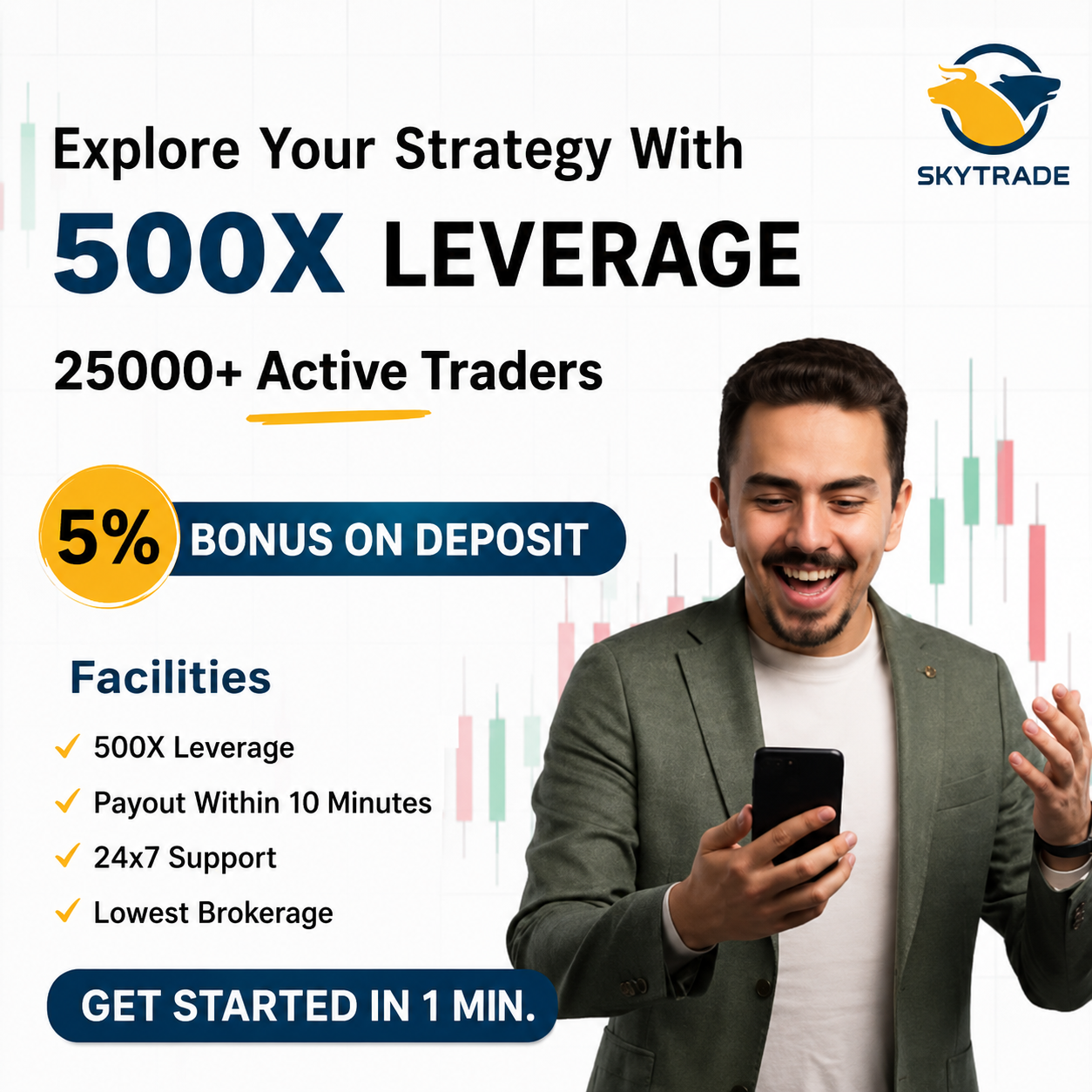 SkyTrade Facebook ad