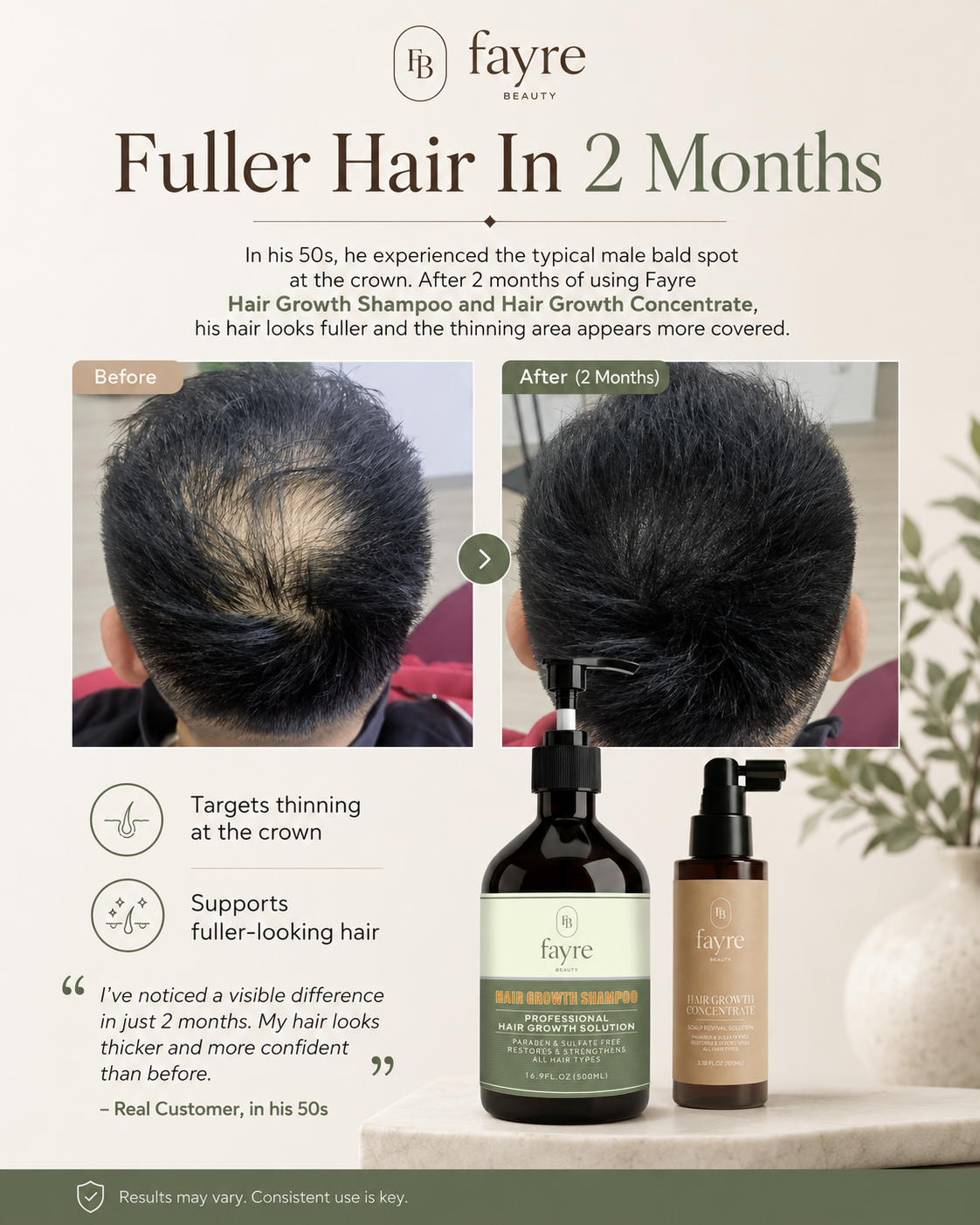 Fayrebeauty Facebook ad from Jun 2, 2026