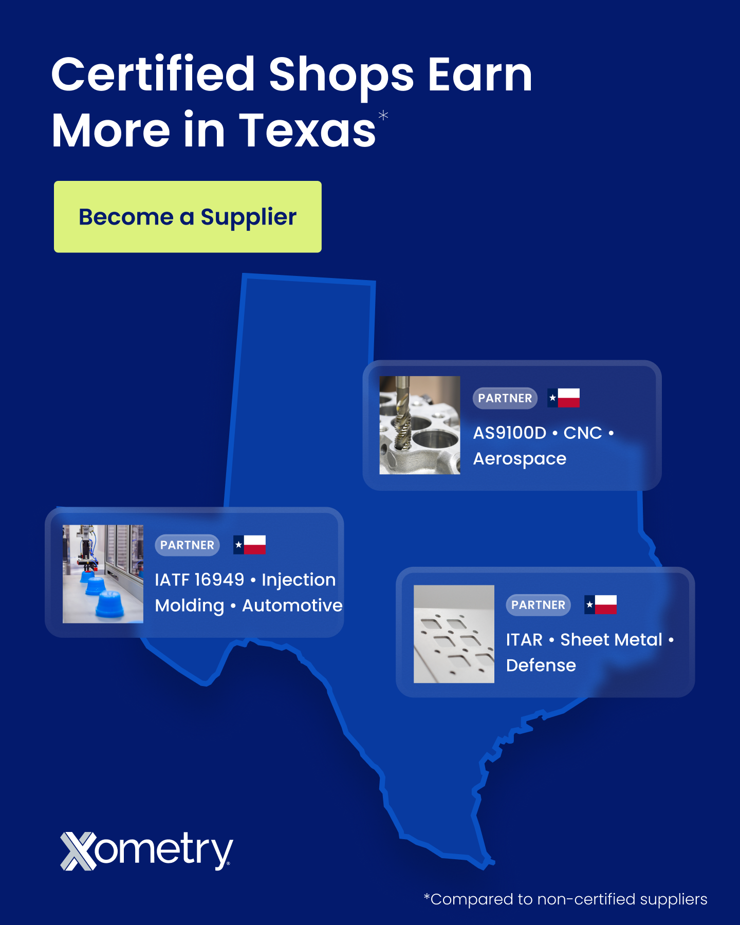 Xometry Facebook ad