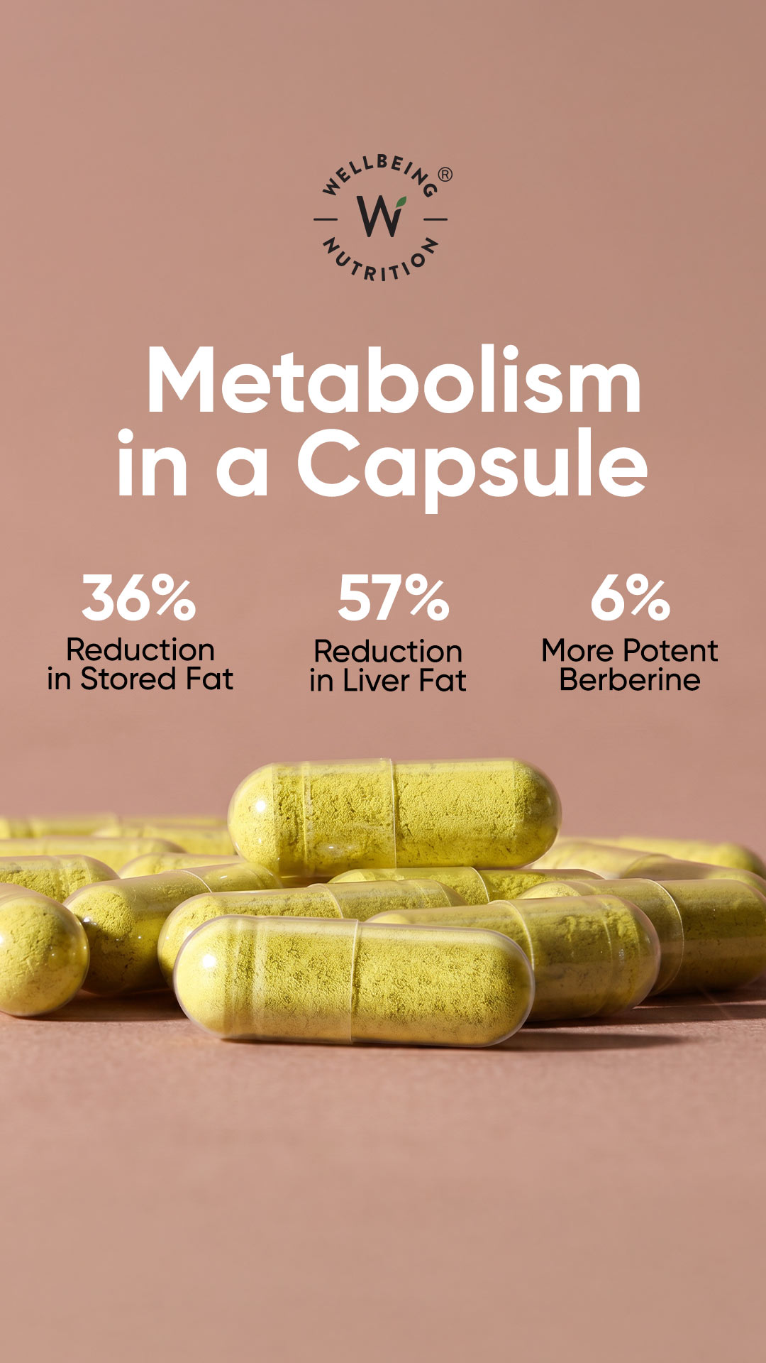 Wellbeing Nutrition Facebook ad