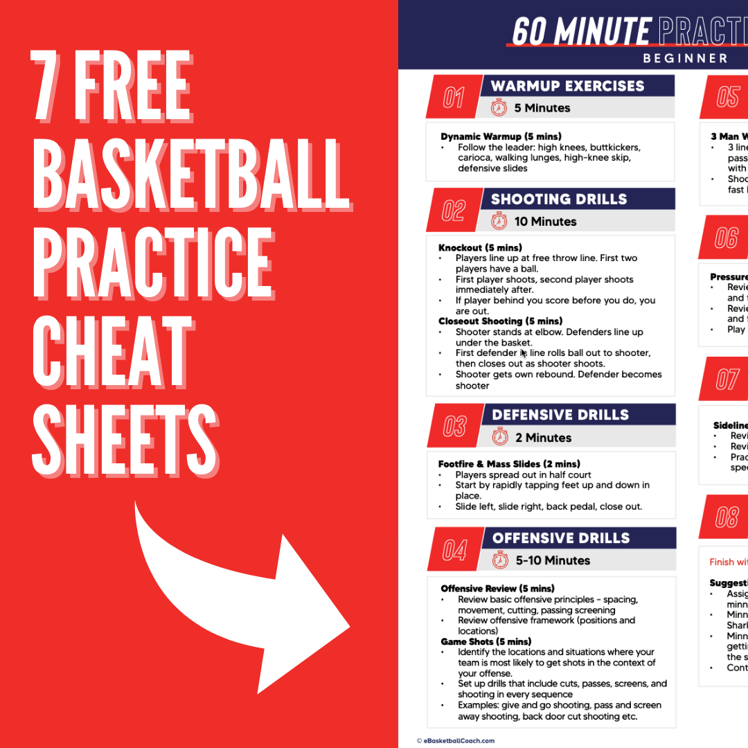 EBasketballCoach Facebook ad