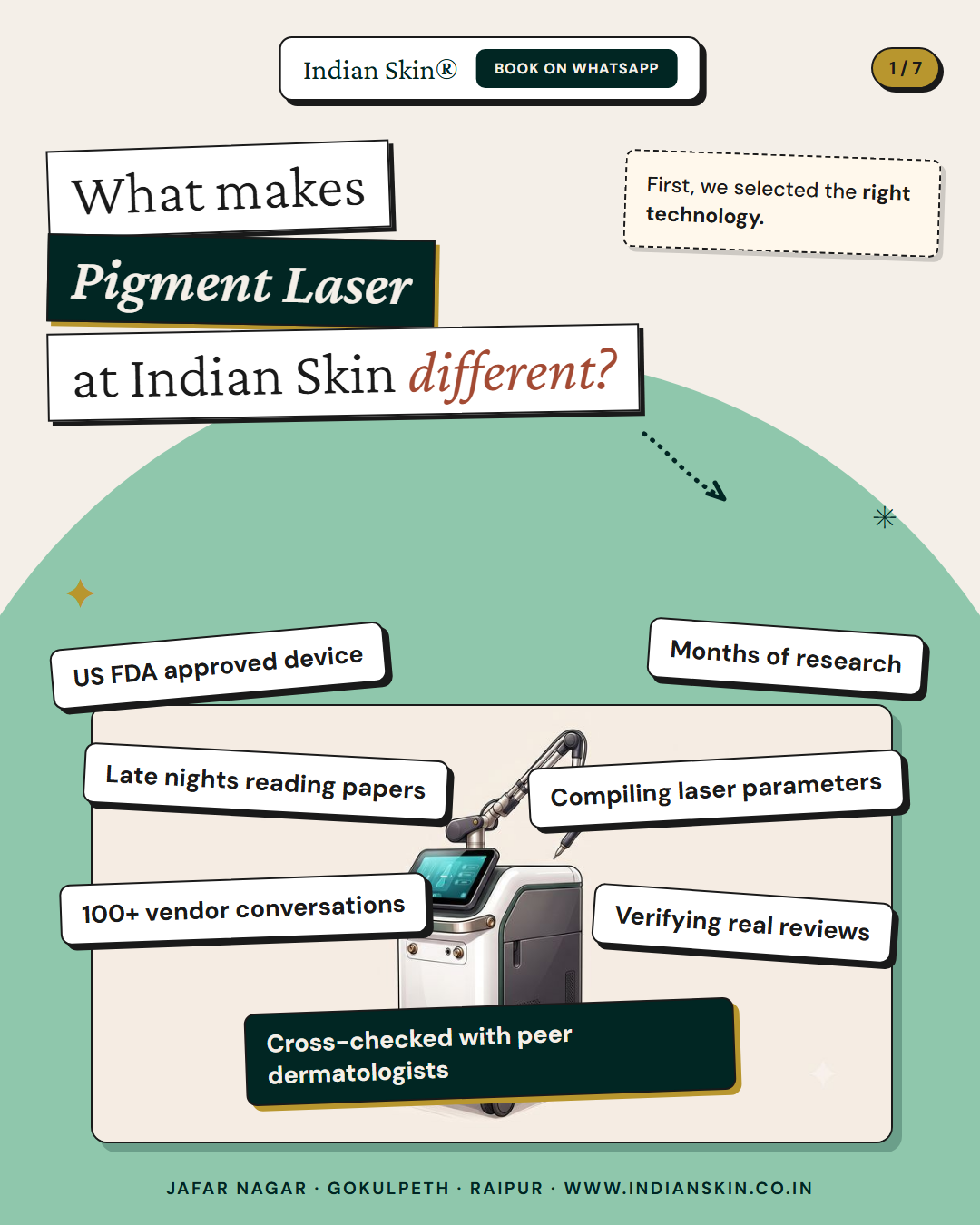 Indian Skin Facebook ad: The pigmentation laser at Indian Skin wasn't picked…