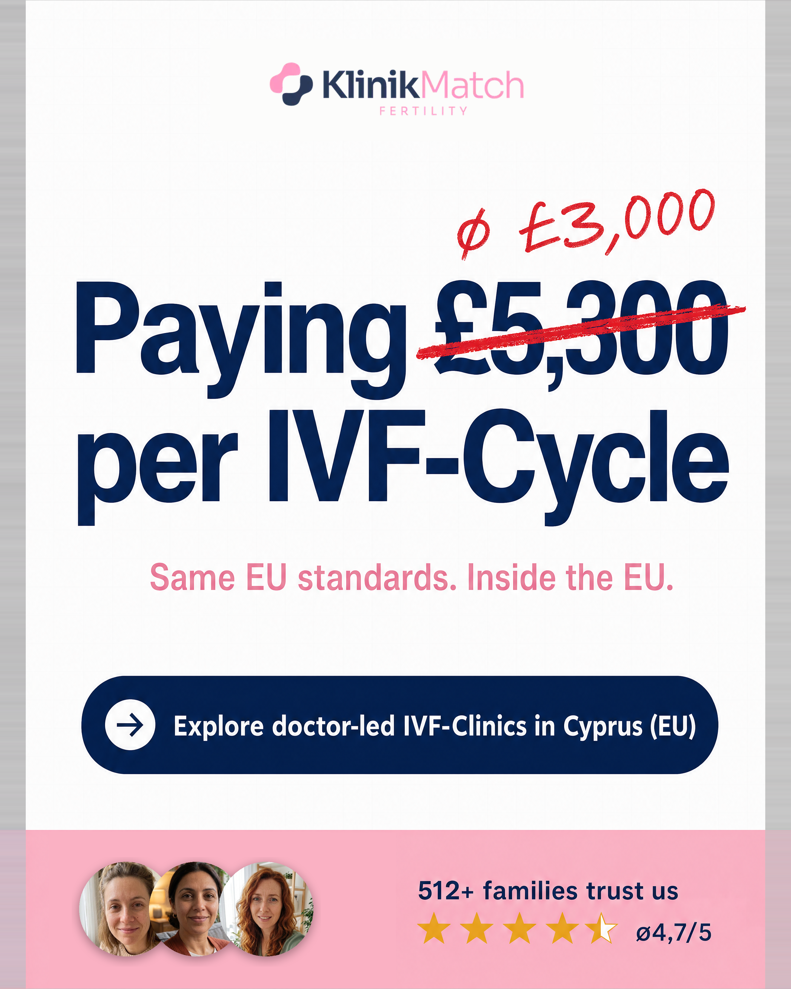 KlinikMatch Facebook ad