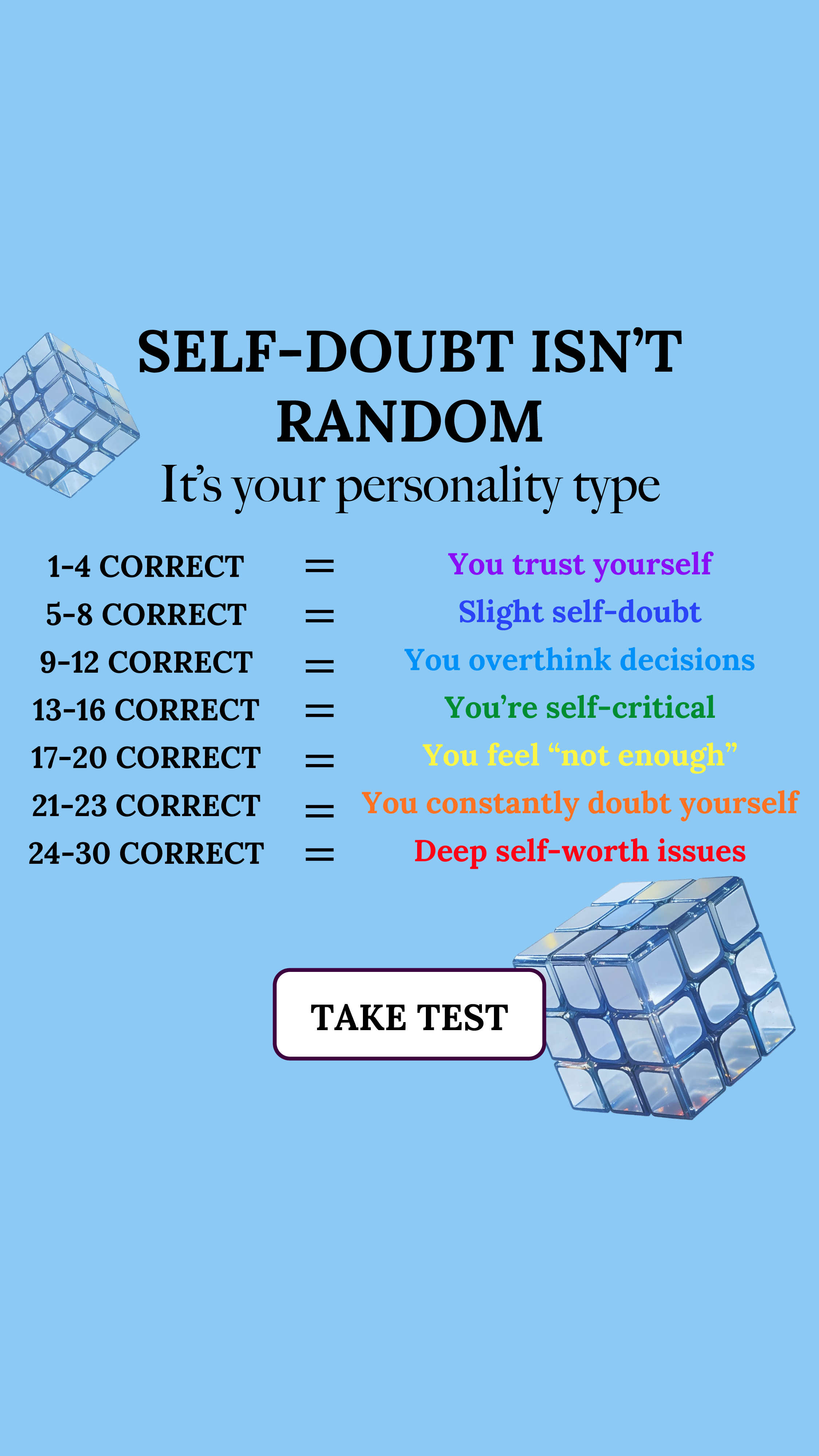 Personality Type Facebook ad