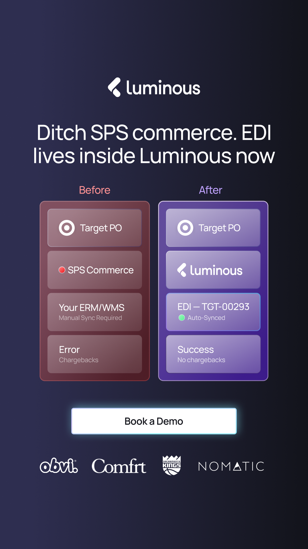 Luminous Software Facebook ad