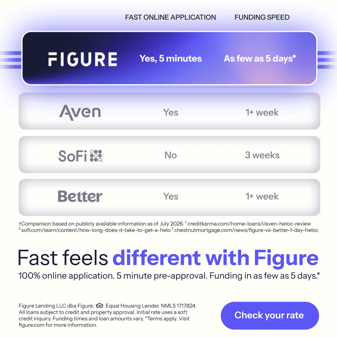 Figure Facebook ad: Need Funds Fast? Try Figure.