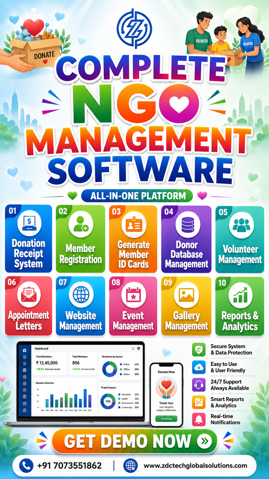 Zdc tech global solutions private limited  Facebook ad