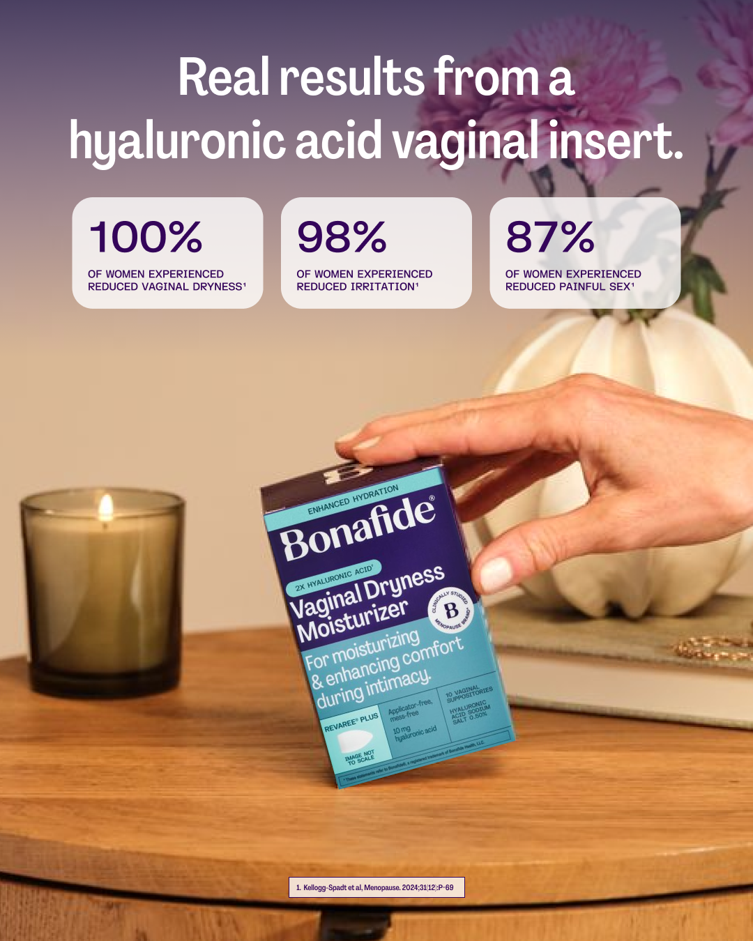 Bonafide Facebook ad: Use Code: NEW20